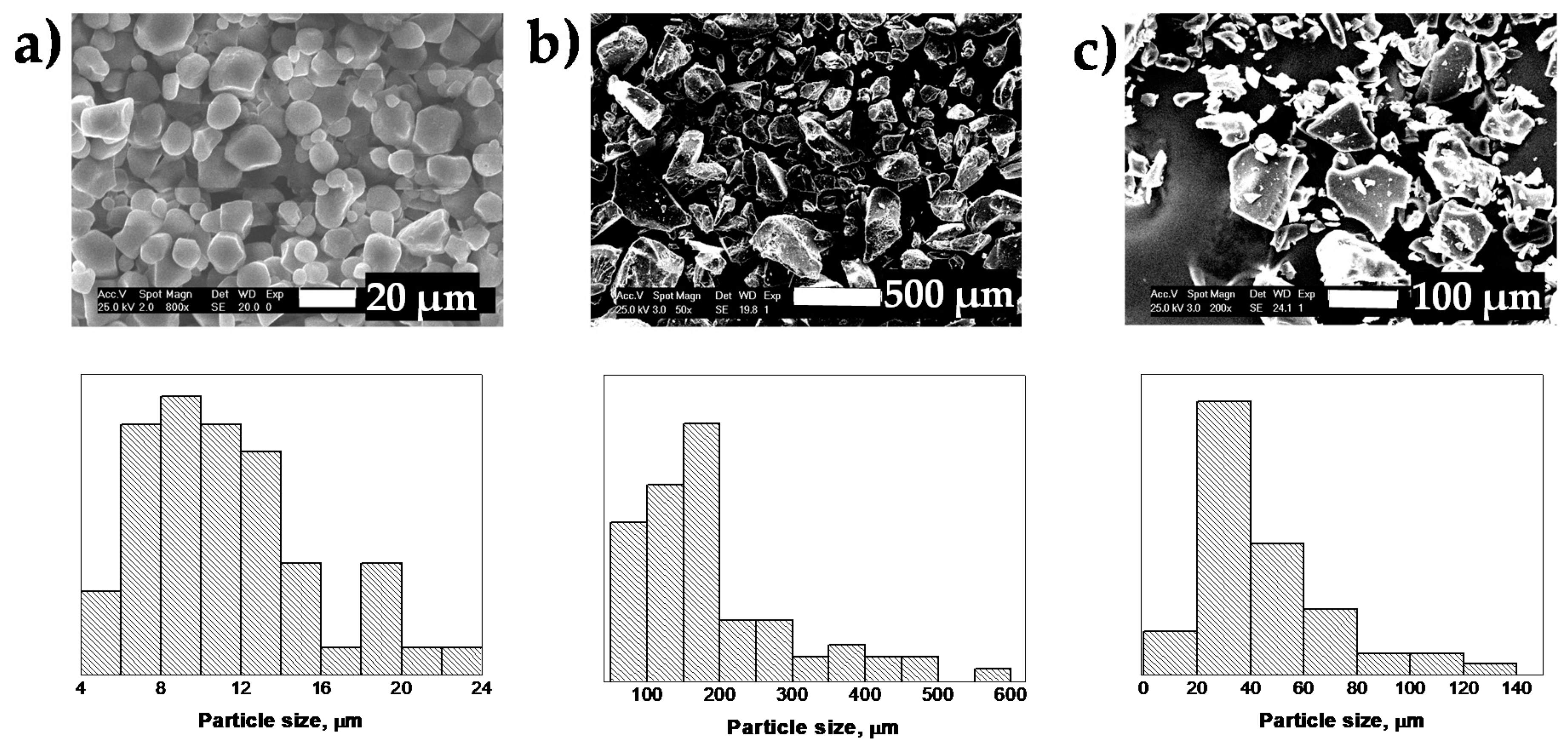 Materials 13 02794 g001