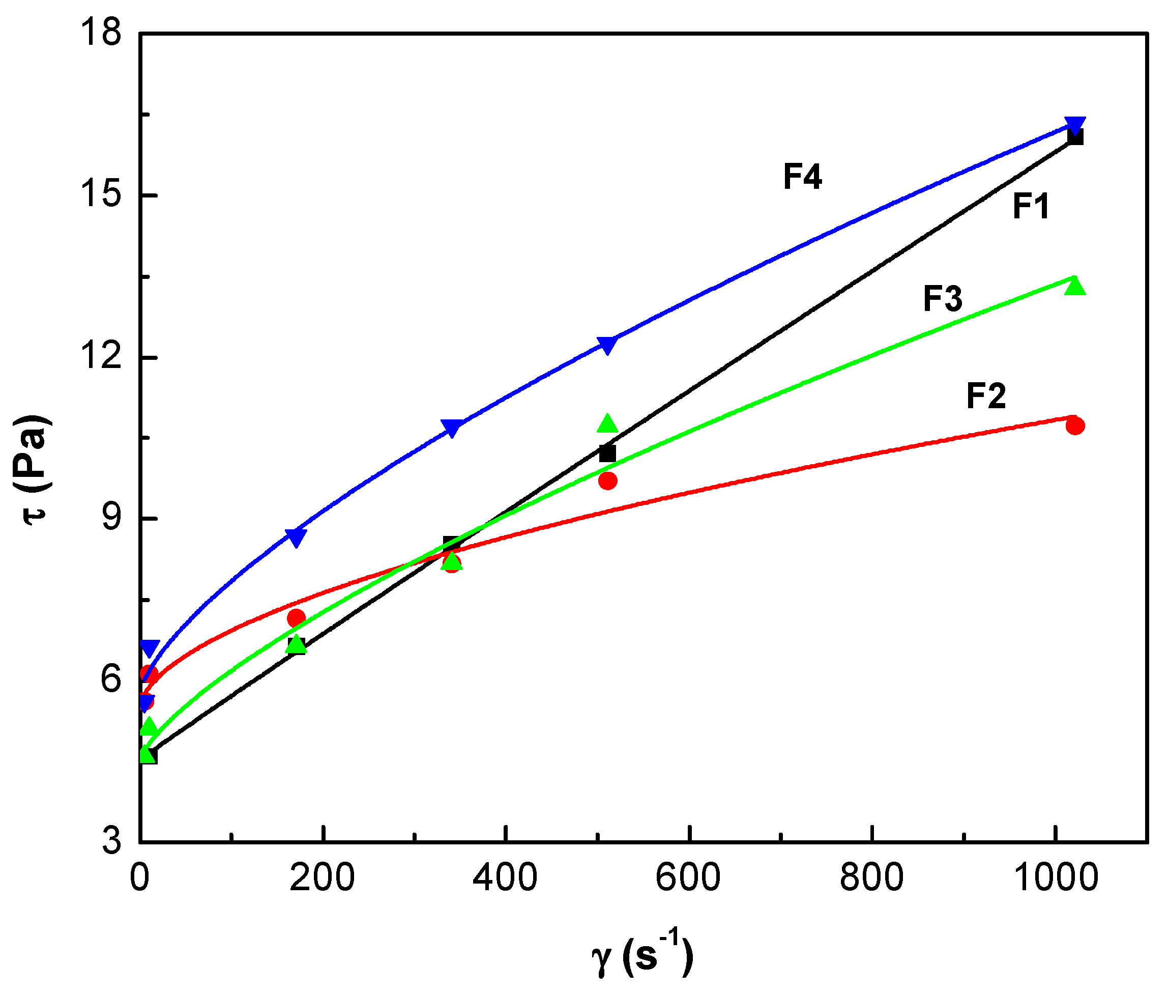 Materials 13 02794 g002