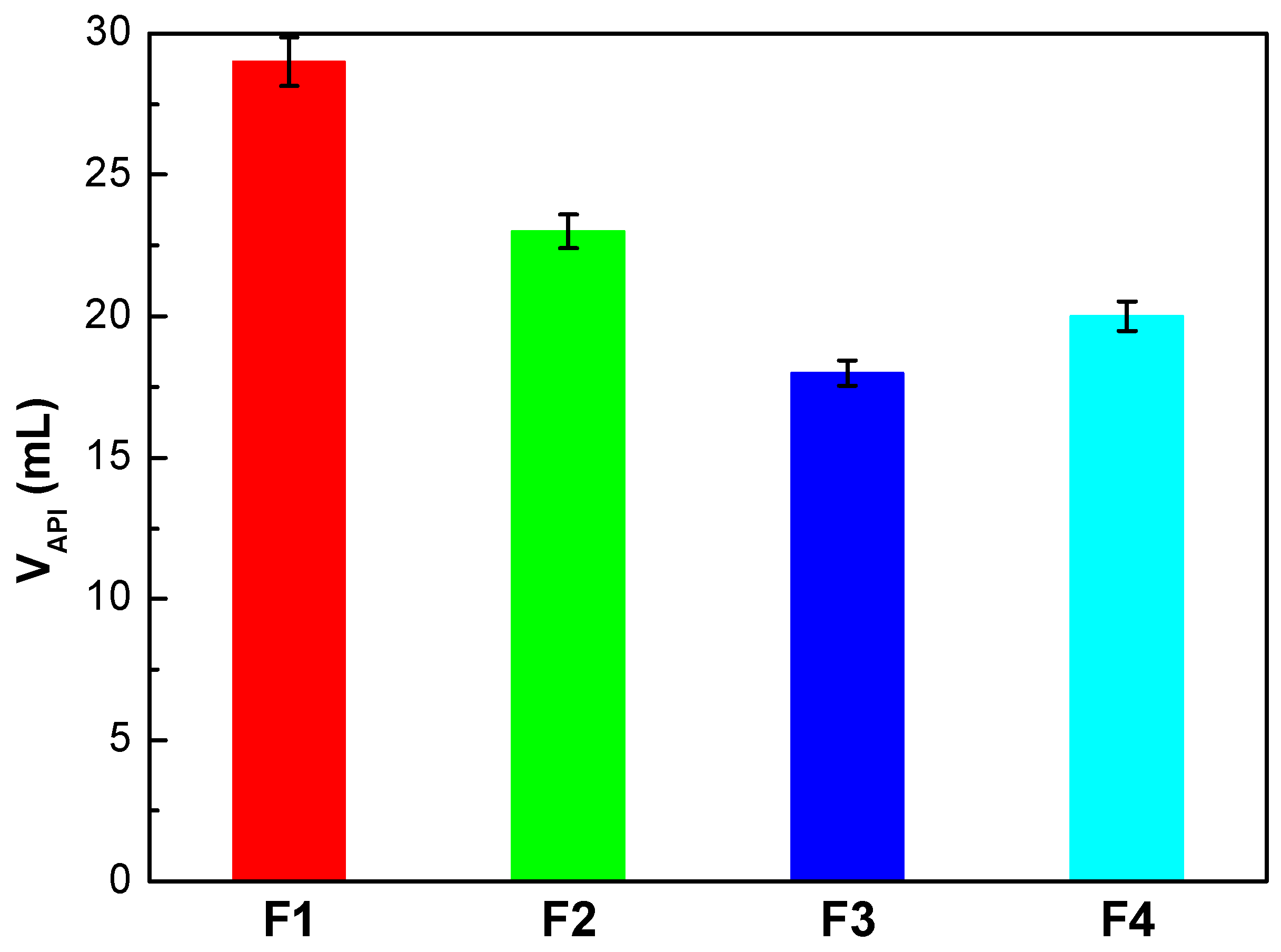 Materials 13 02794 g003