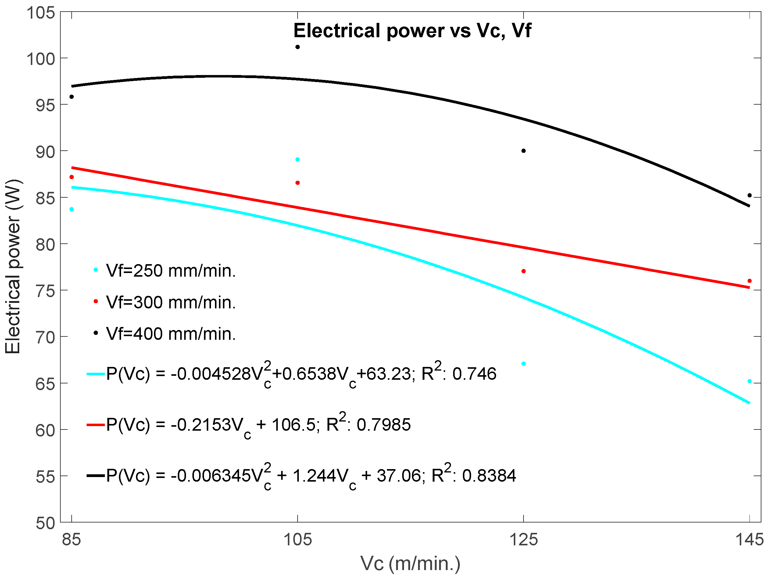 Materials 13 02796 g006