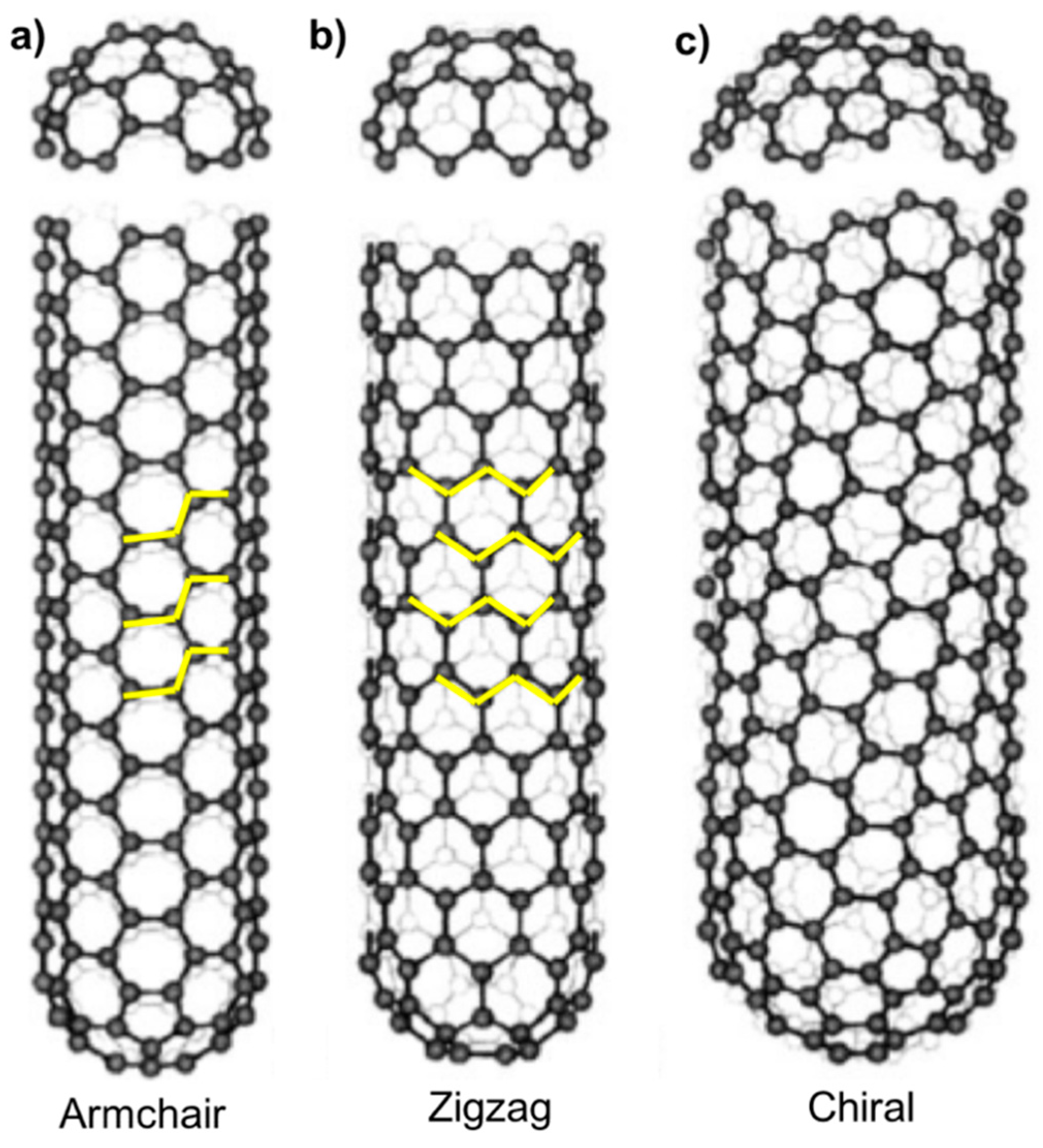 Materials 13 02799 g002 Materials 13 02799 g002