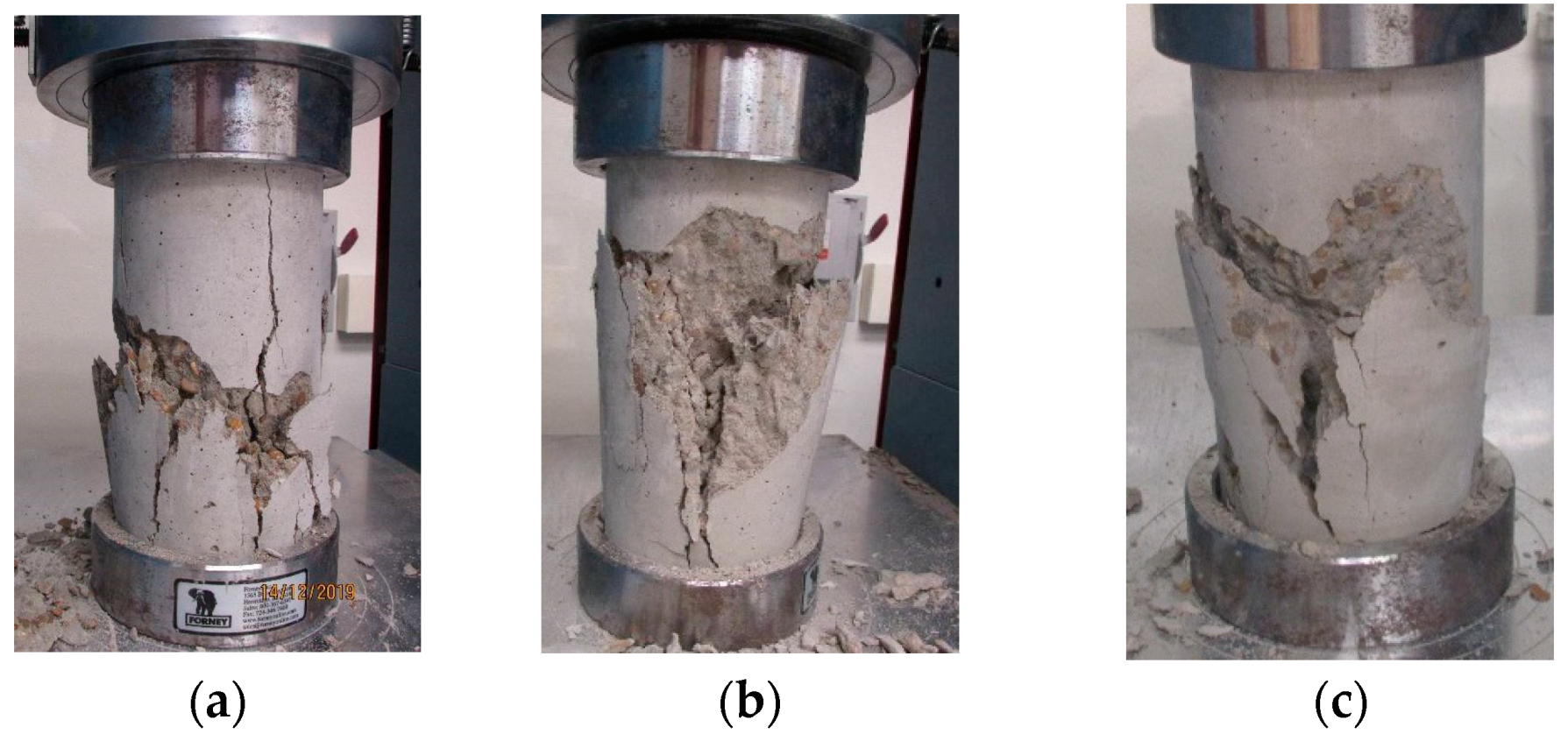 Materials 13 02801 g007a