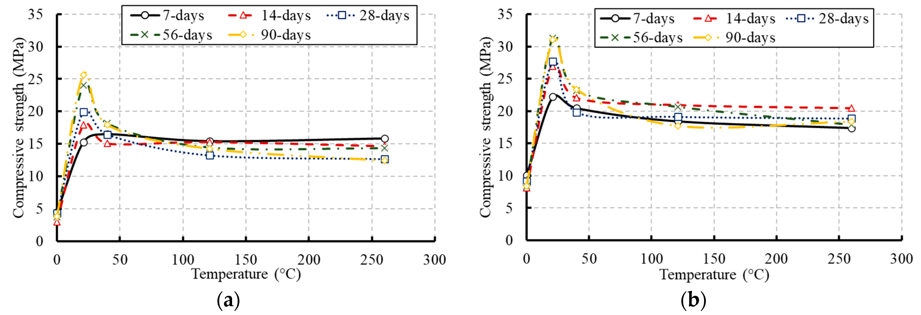 Materials 13 02801 g008