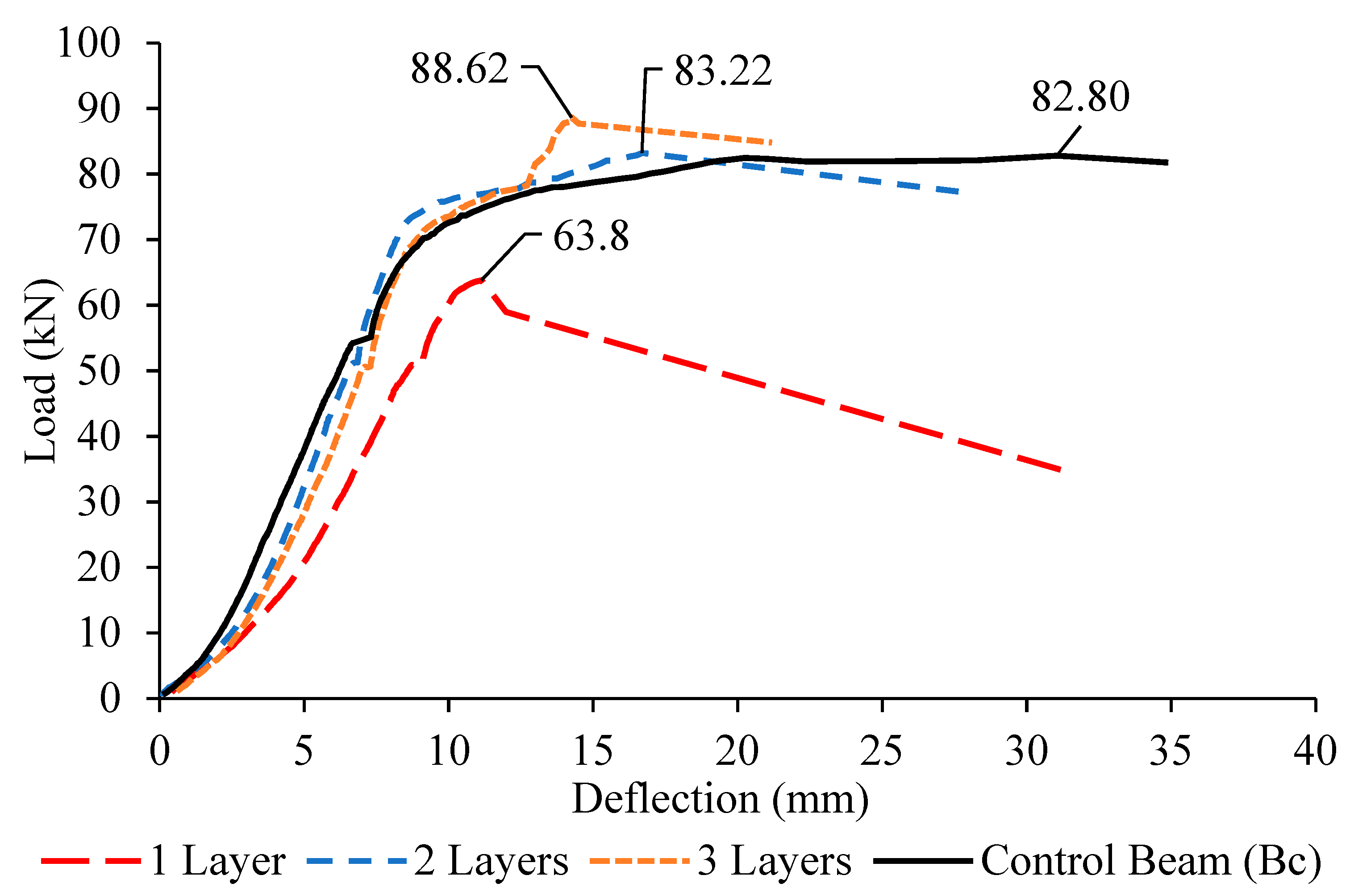 Materials 13 02804 g016