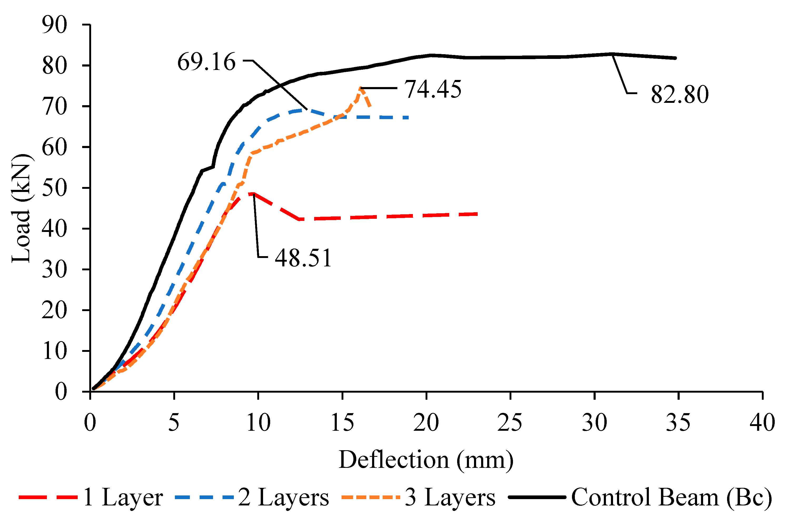 Materials 13 02804 g017