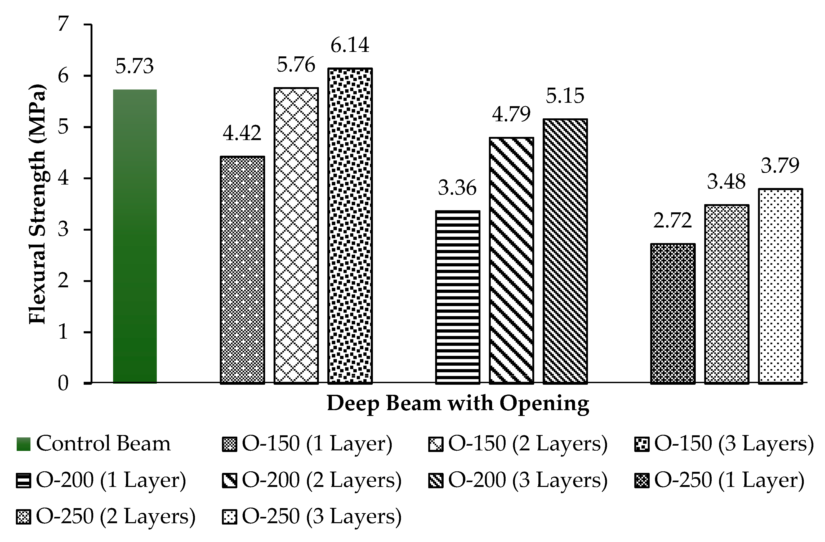 Materials 13 02804 g019