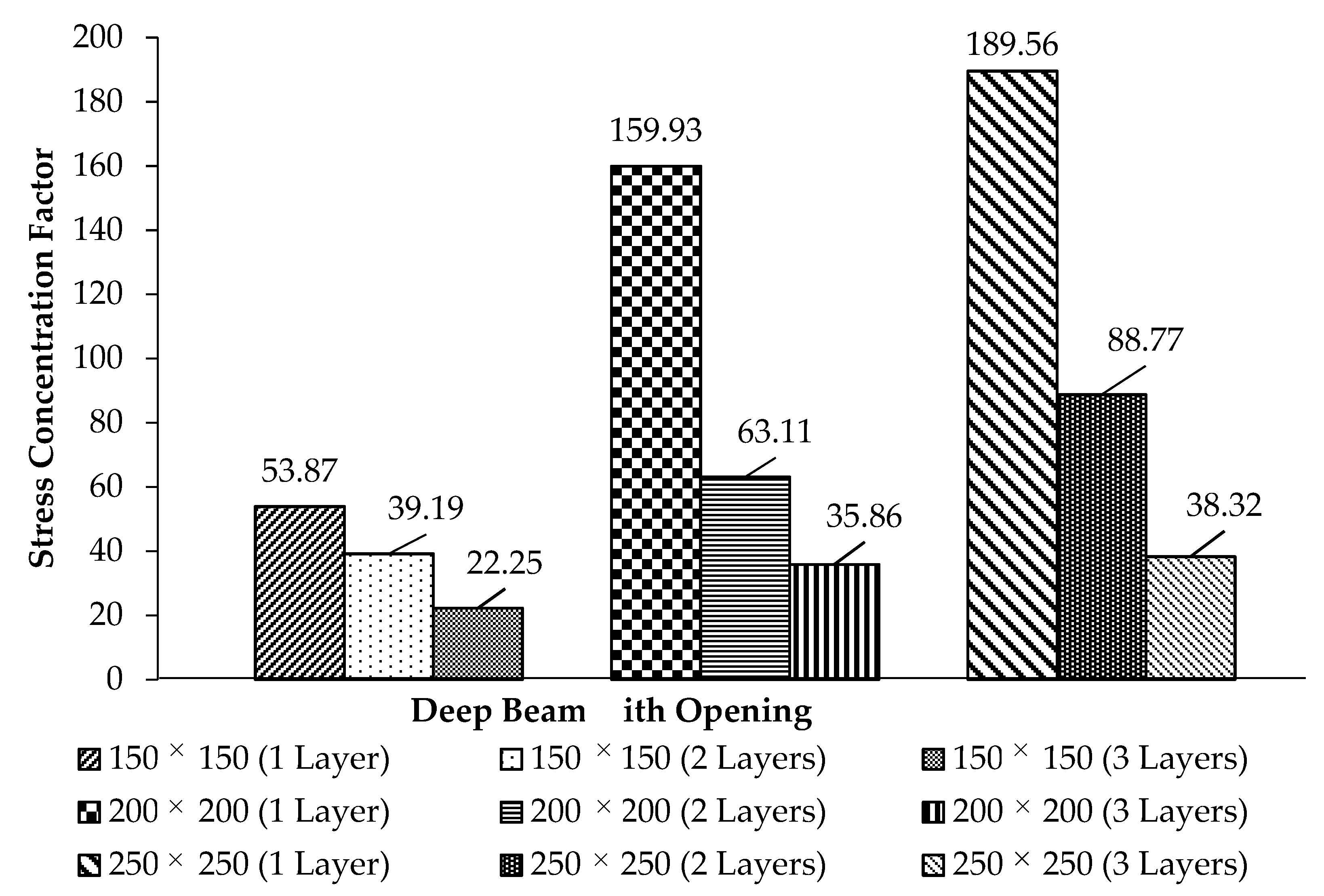 Materials 13 02804 g020