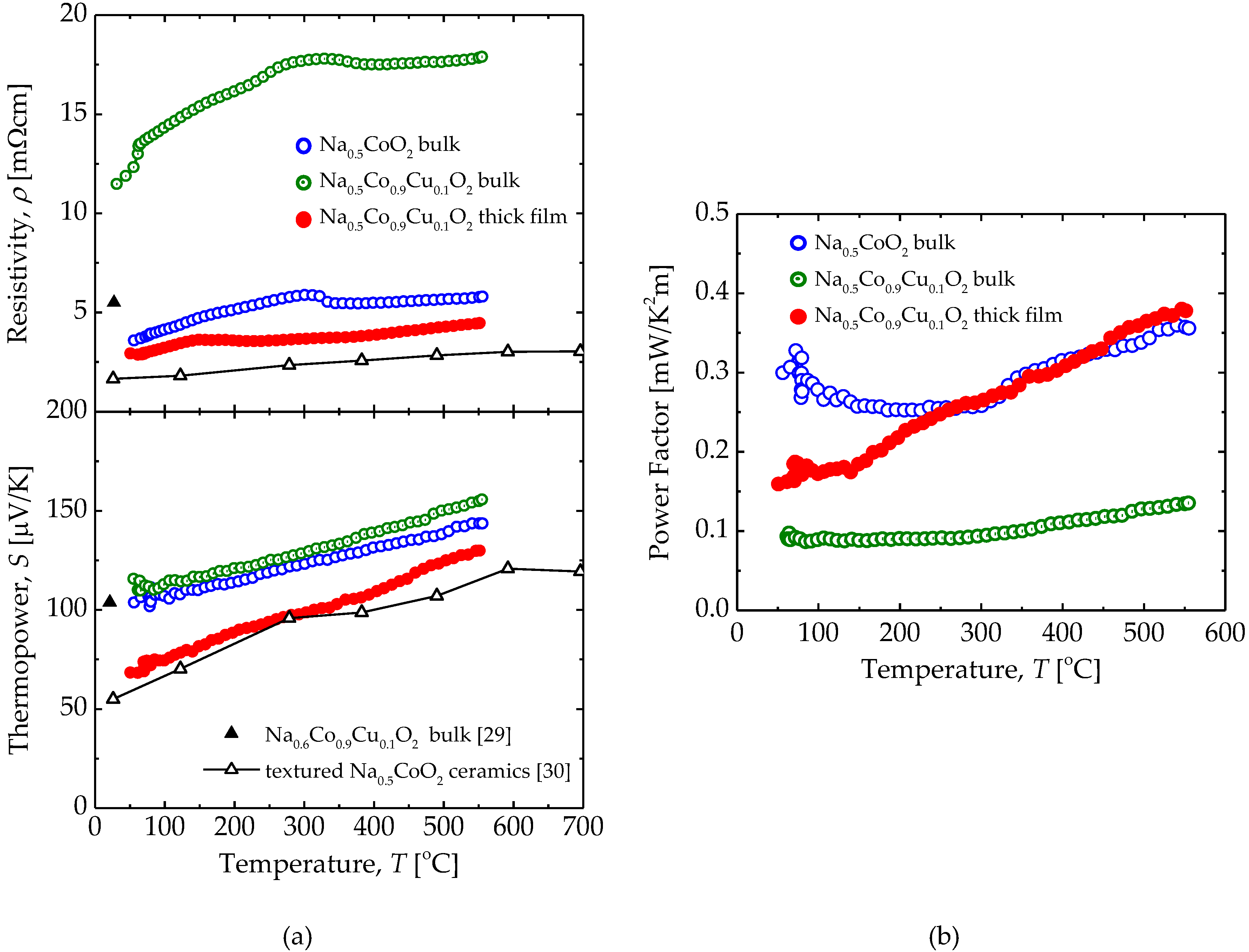 Materials 13 02805 g007