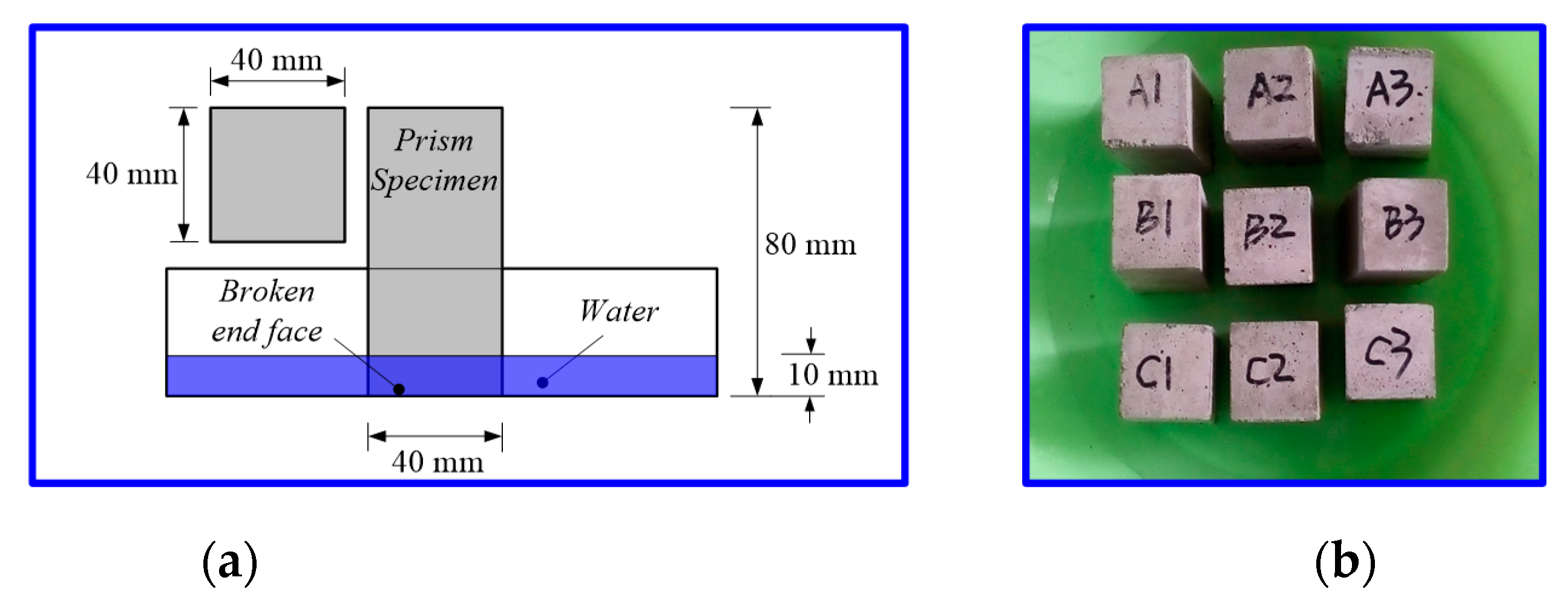 Materials 13 02807 g003