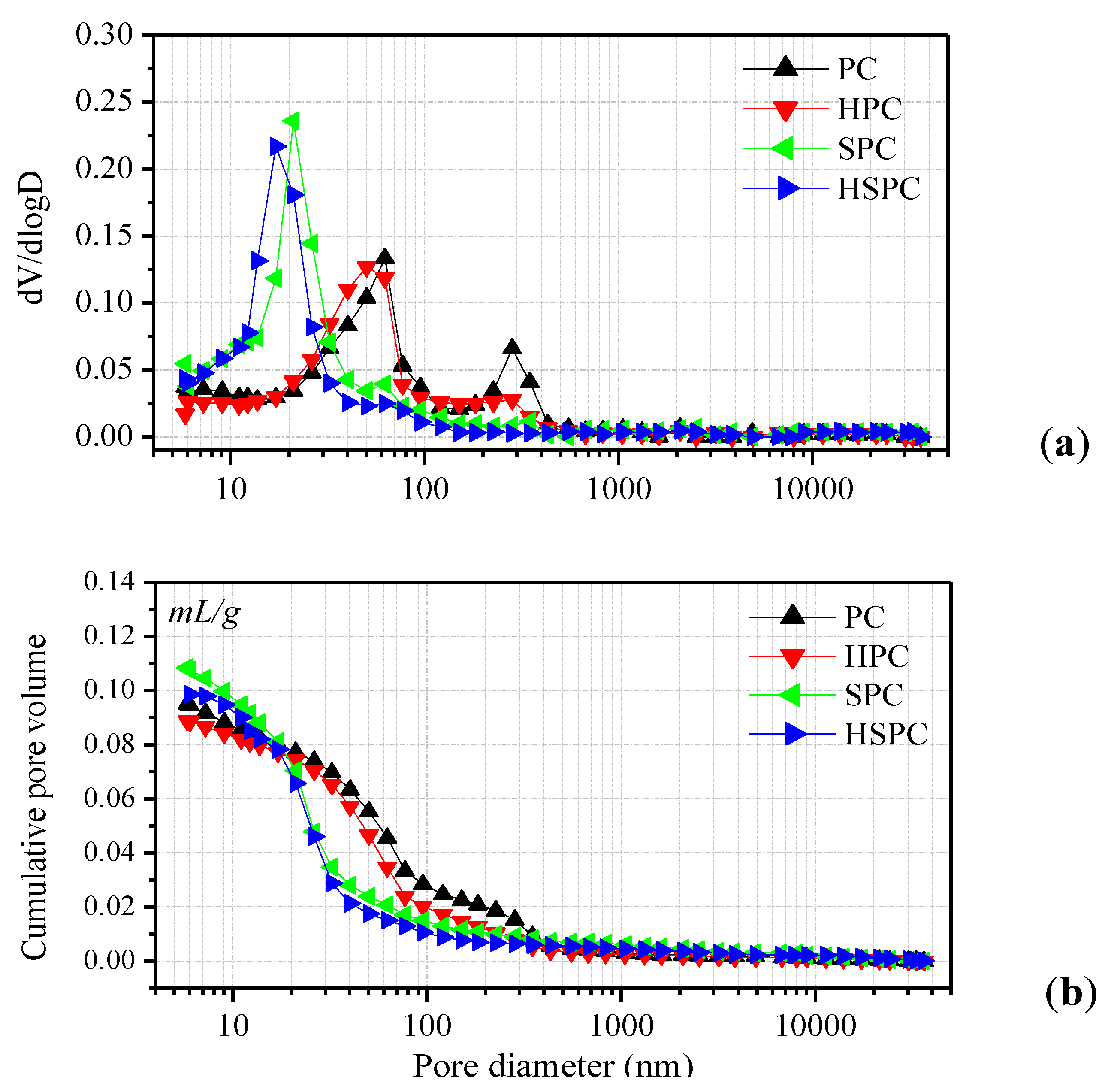 Materials 13 02807 g008