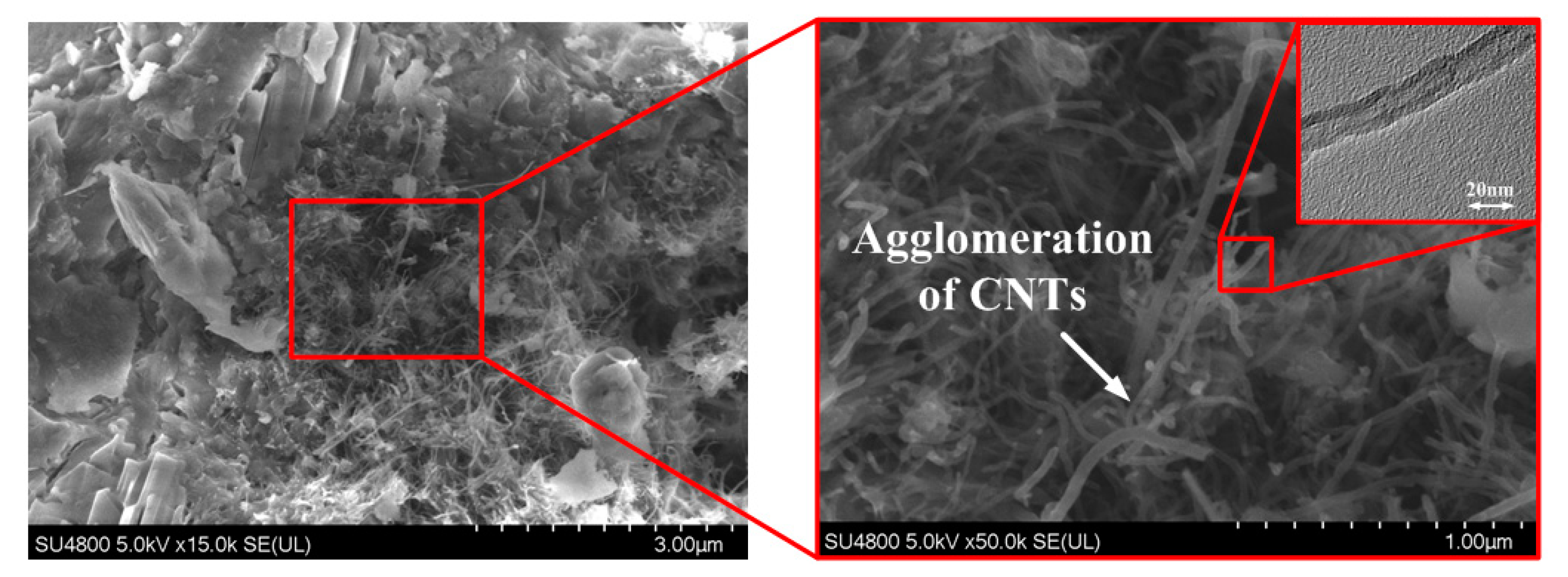 Materials 13 02807 g010