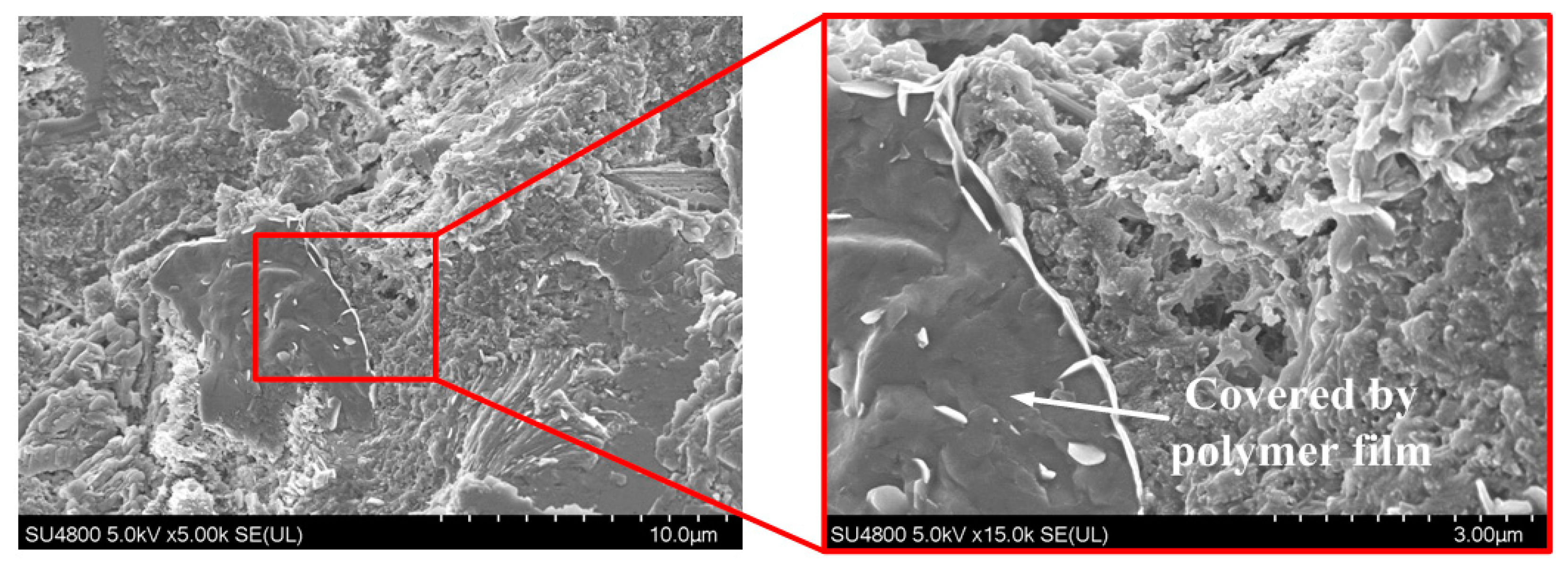 Materials 13 02807 g011