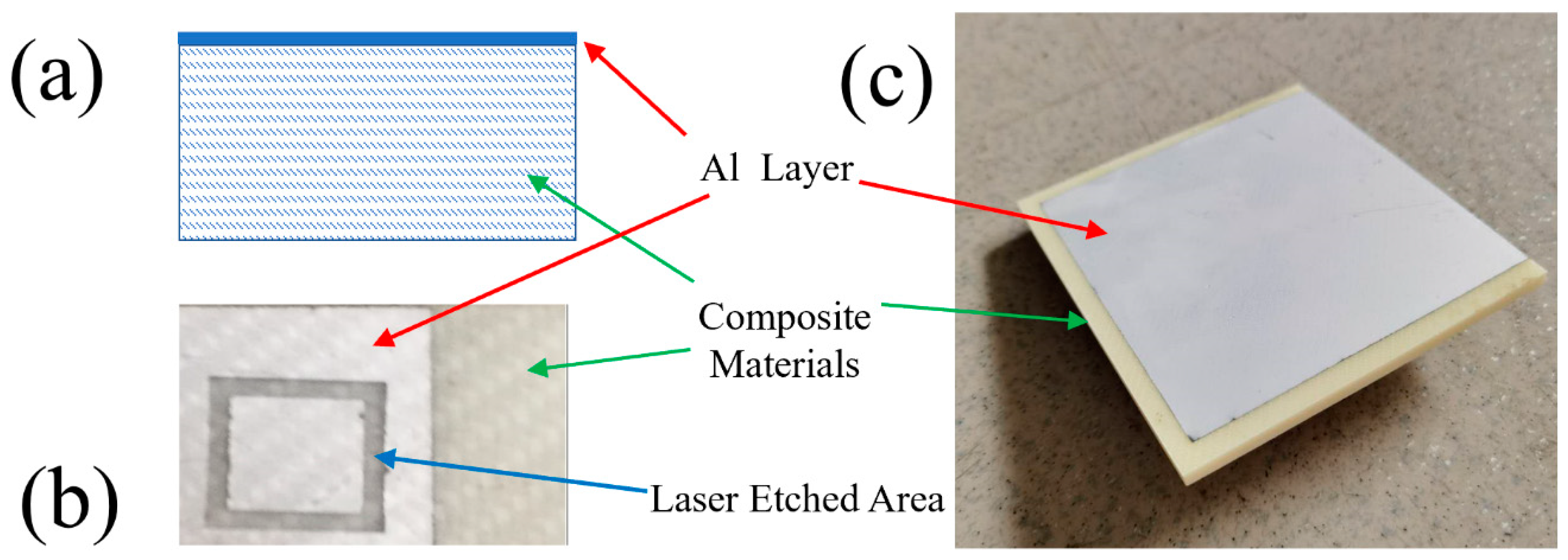 Materials 13 02808 g001