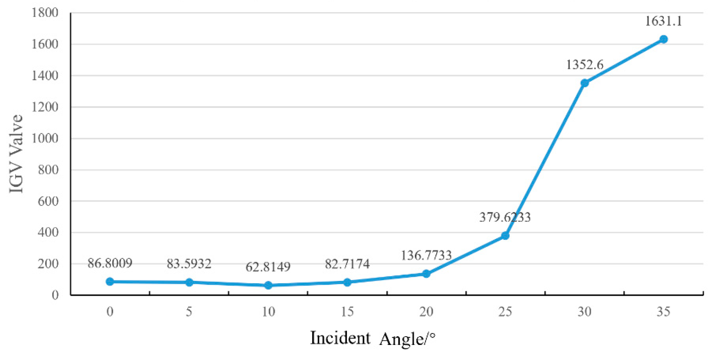Materials 13 02808 g004
