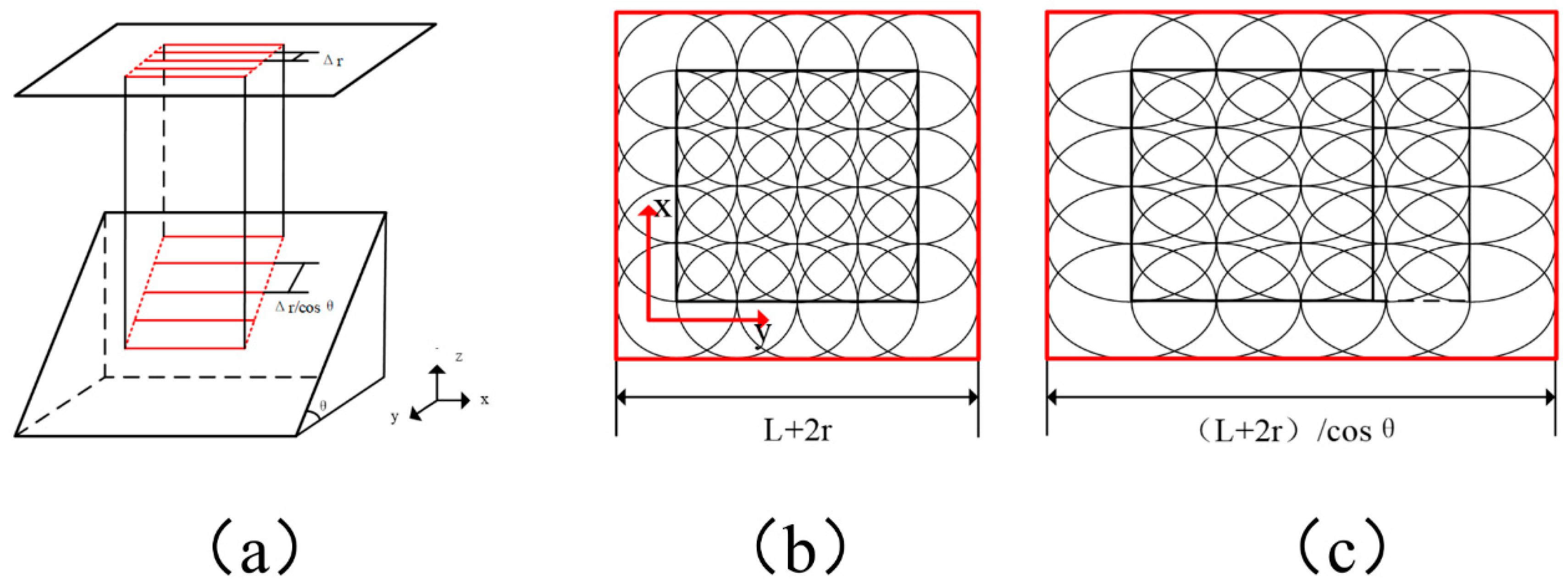 Materials 13 02808 g006