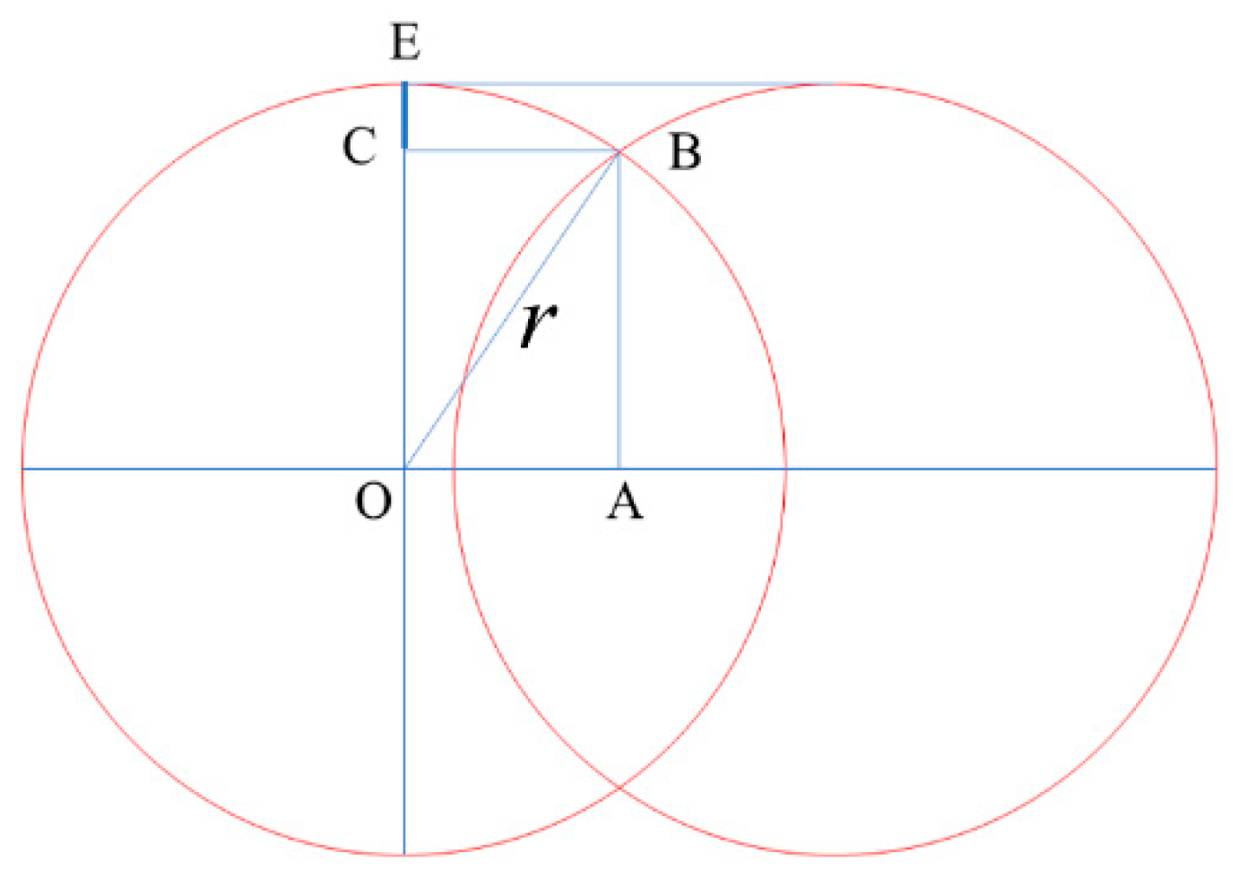 Materials 13 02808 g008