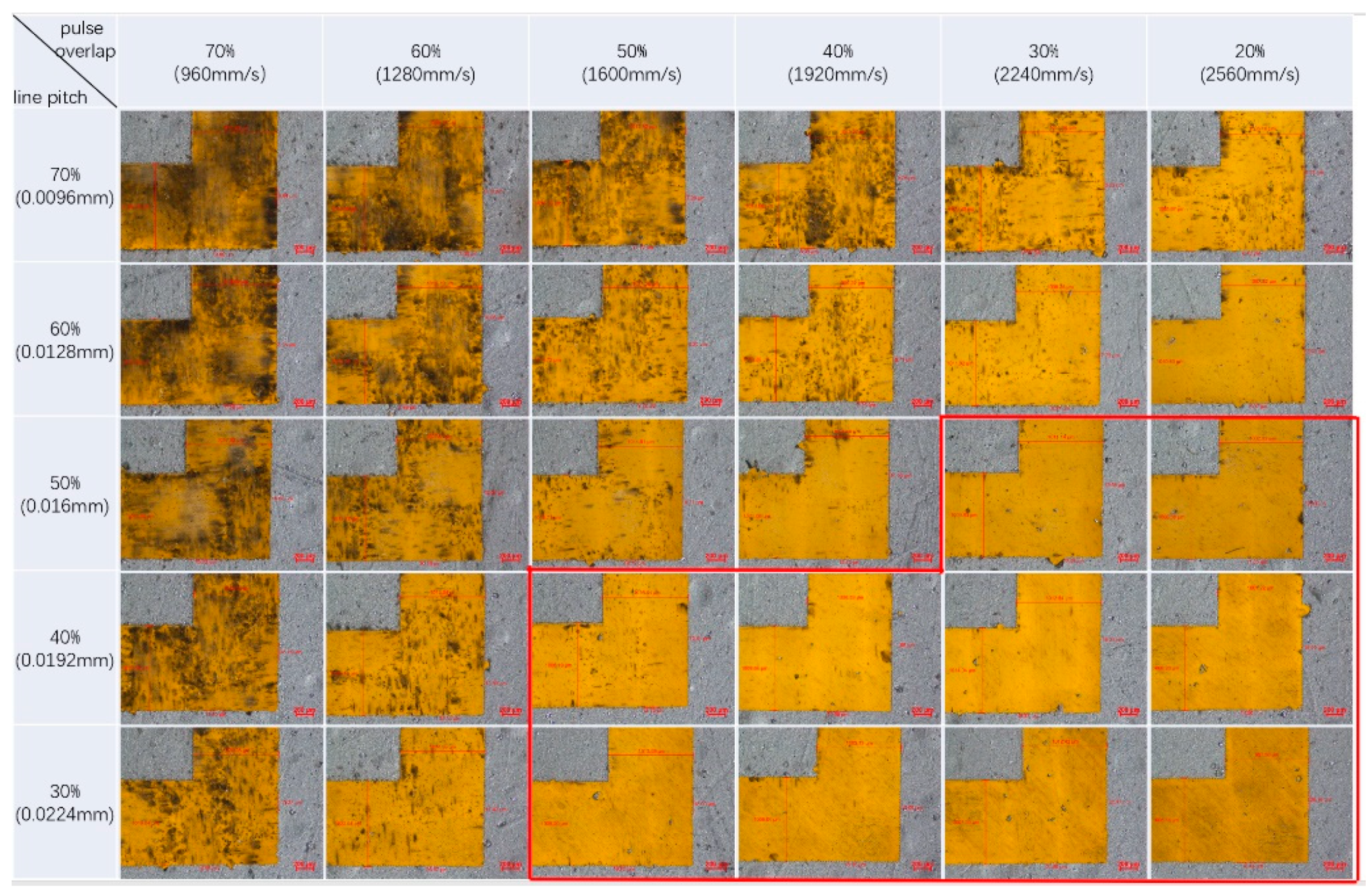 Materials 13 02808 g010