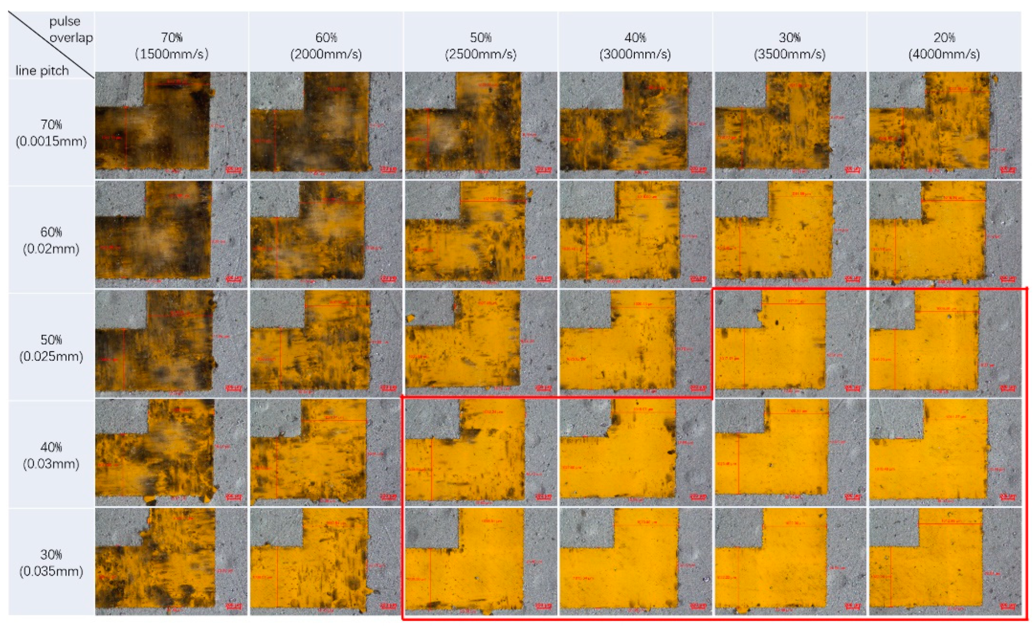 Materials 13 02808 g011