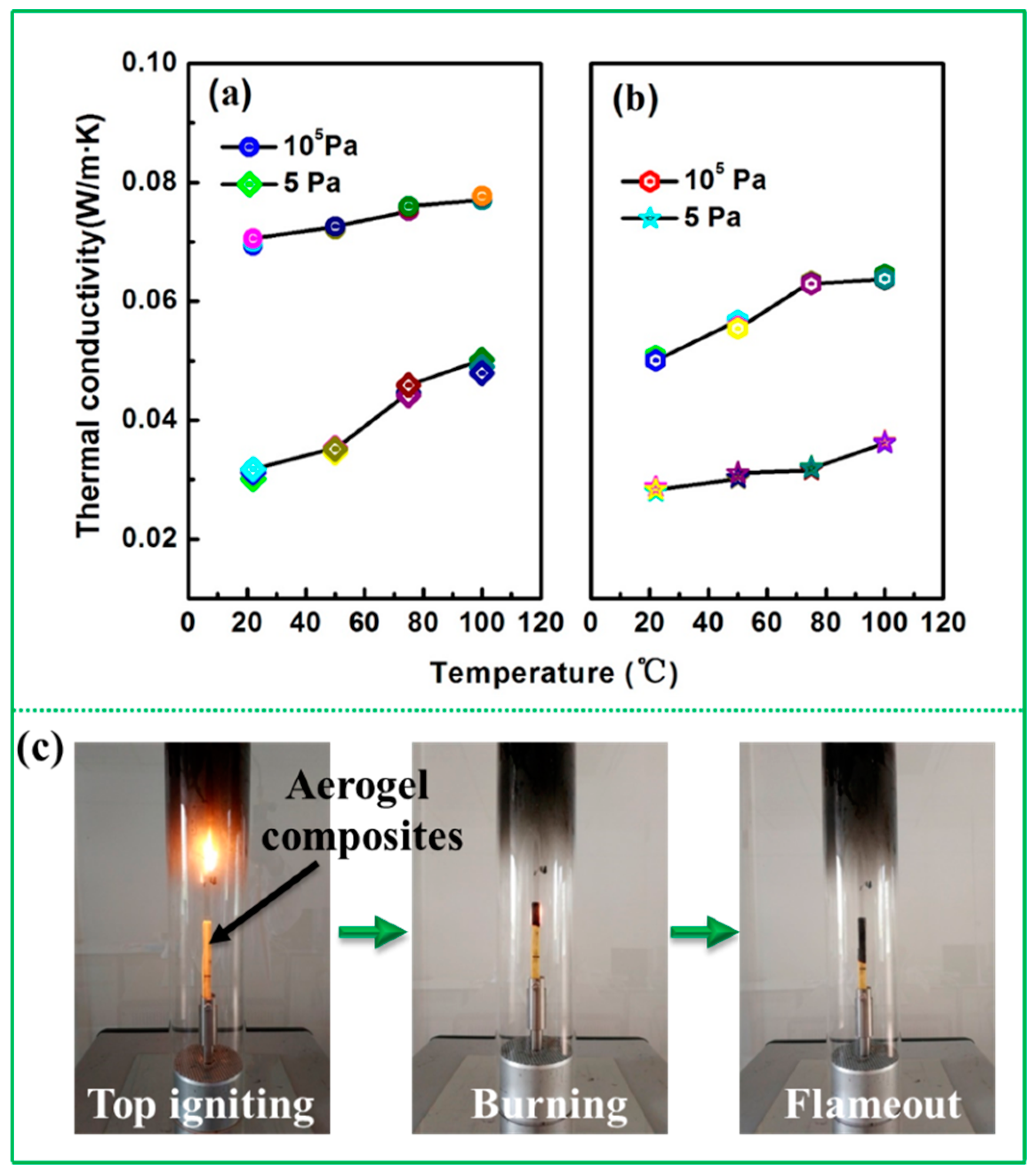 Materials 13 02809 g004