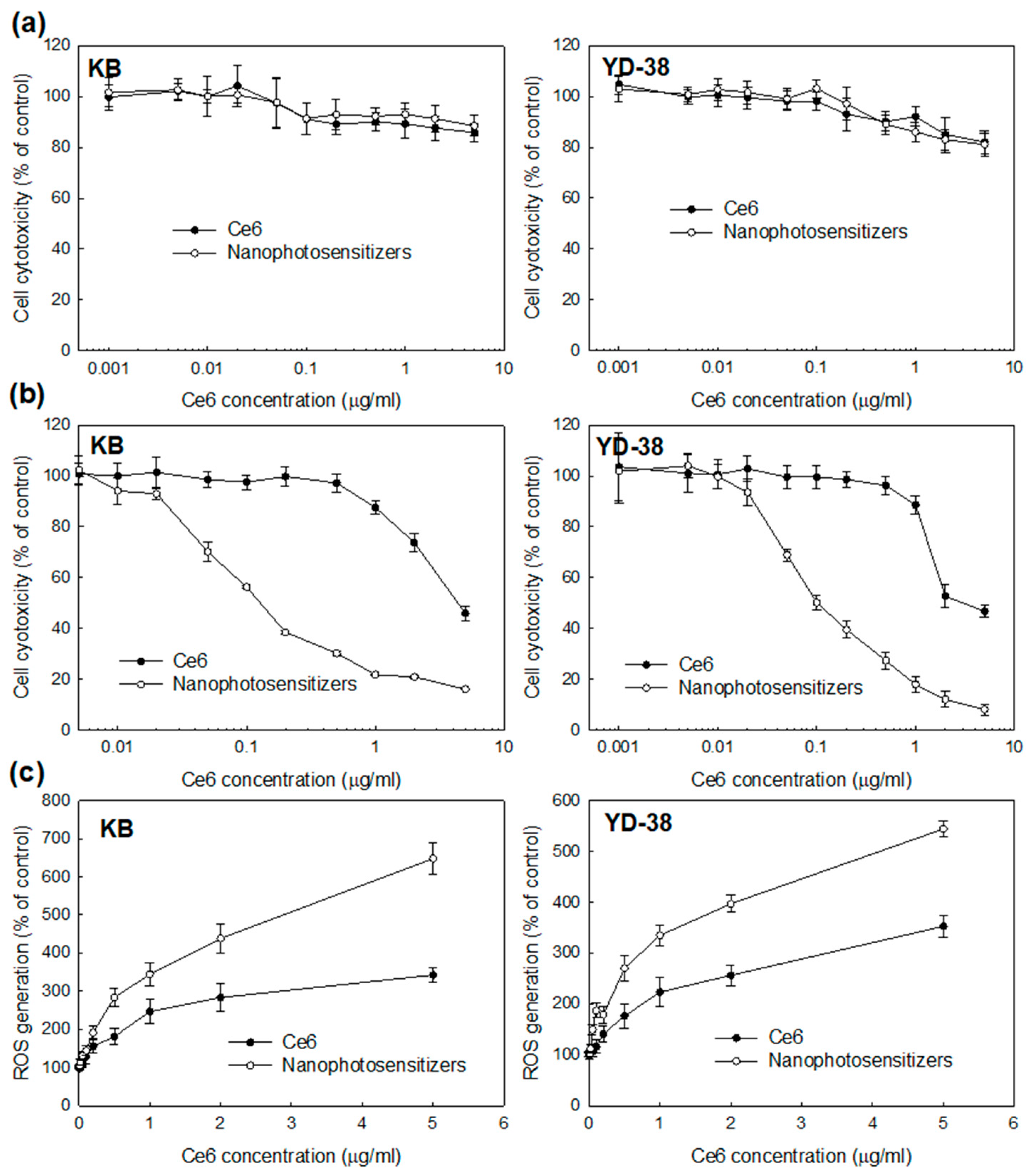 Materials 13 02810 g005