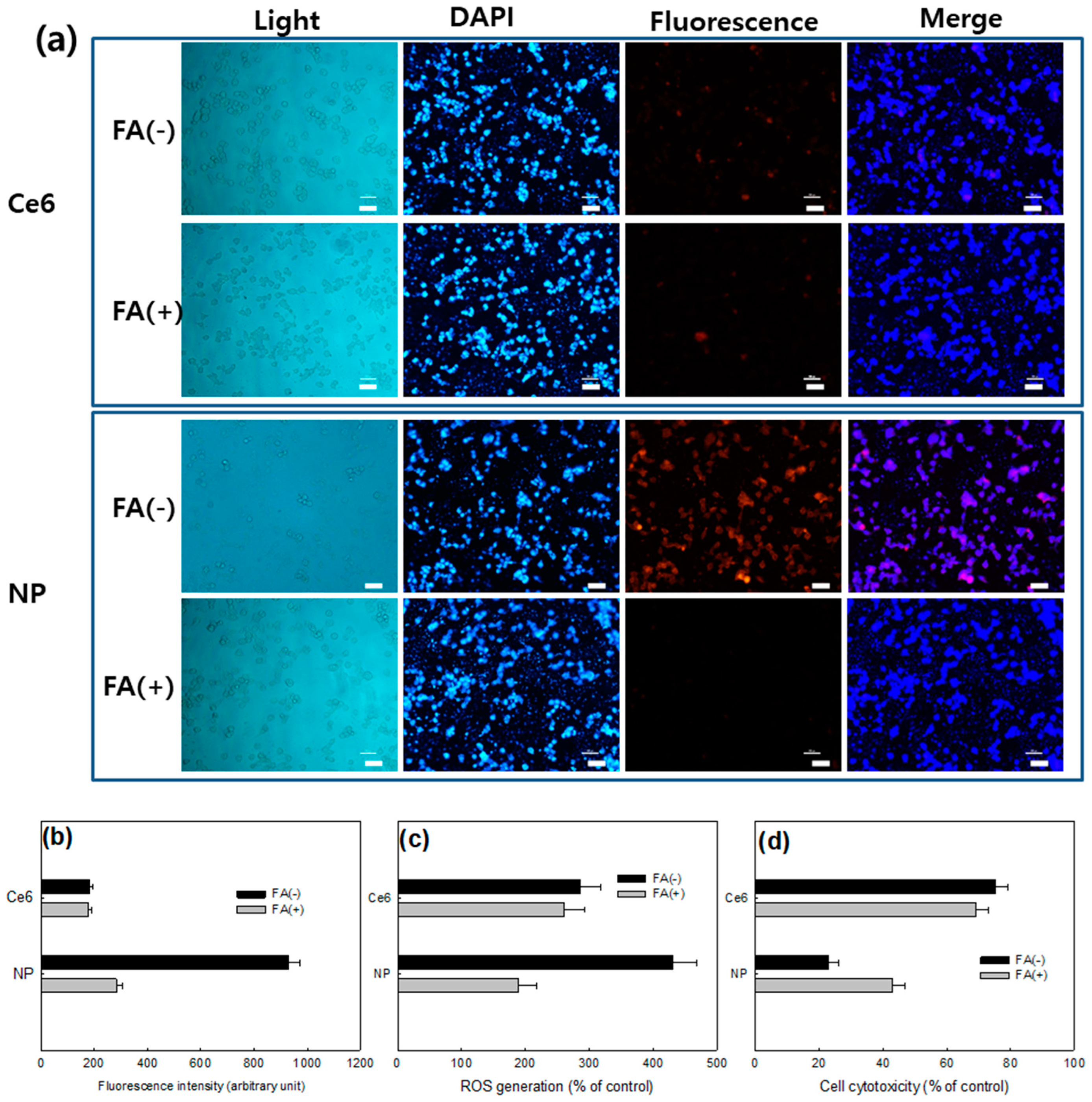 Materials 13 02810 g006