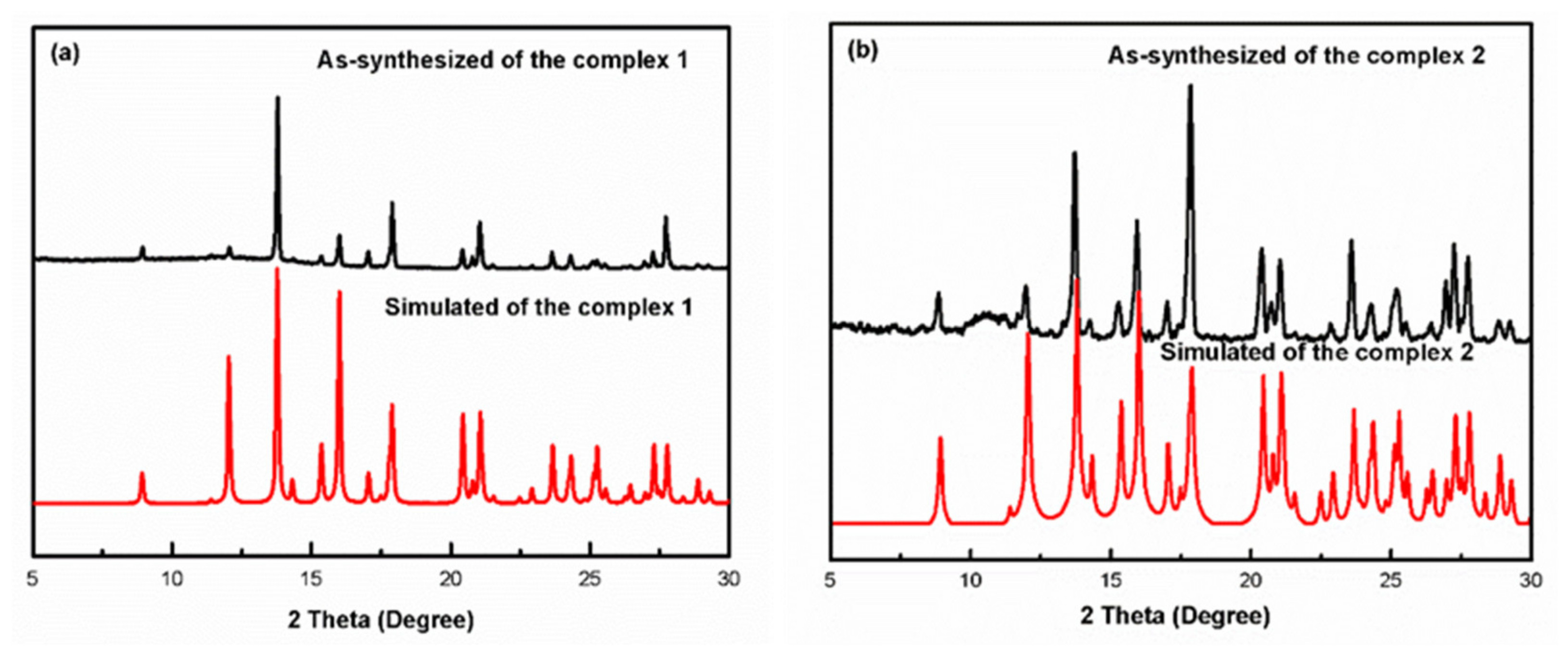 Materials 13 02811 g004