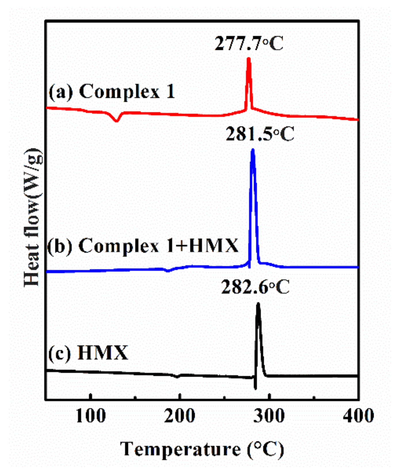 Materials 13 02811 g007