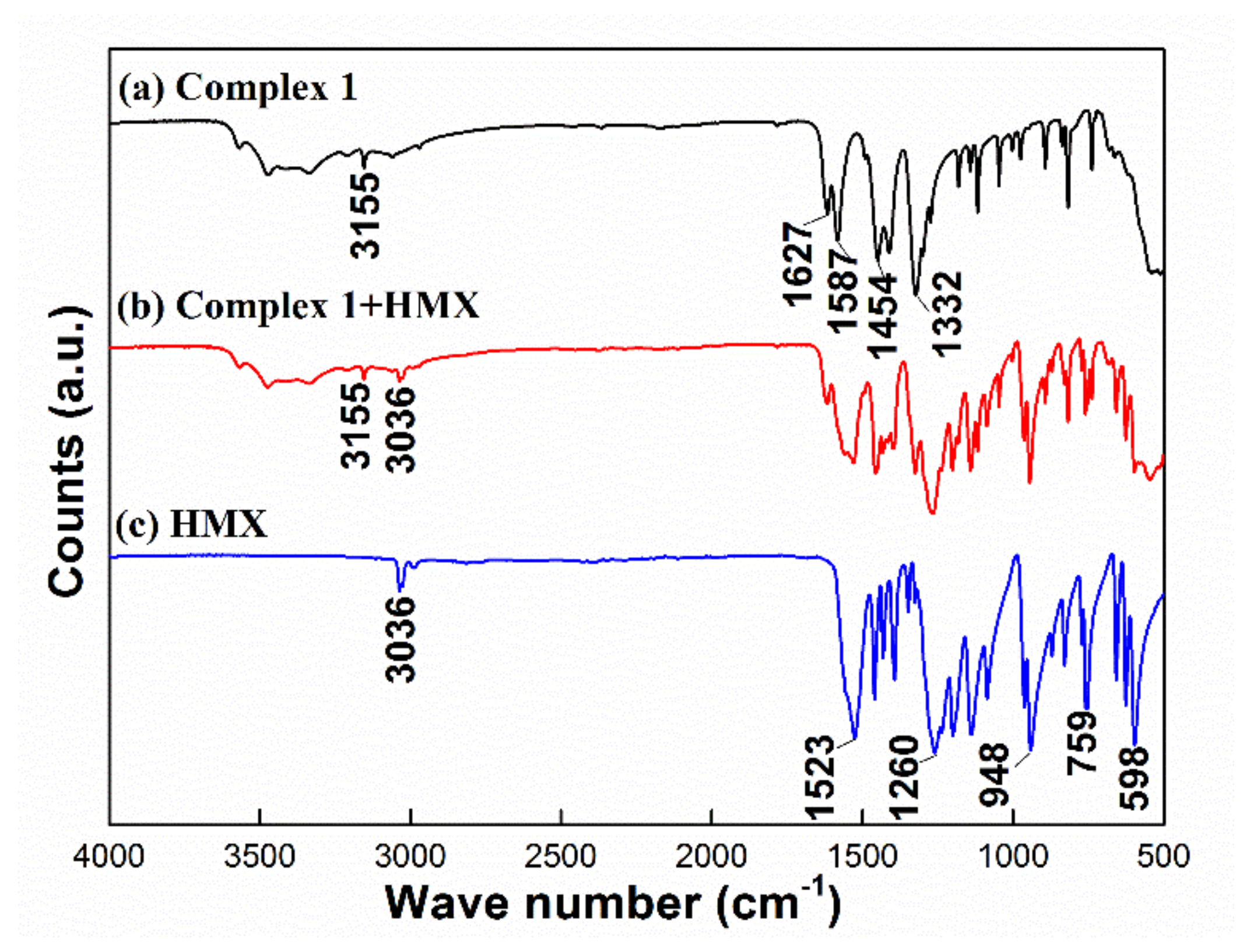 Materials 13 02811 g008
