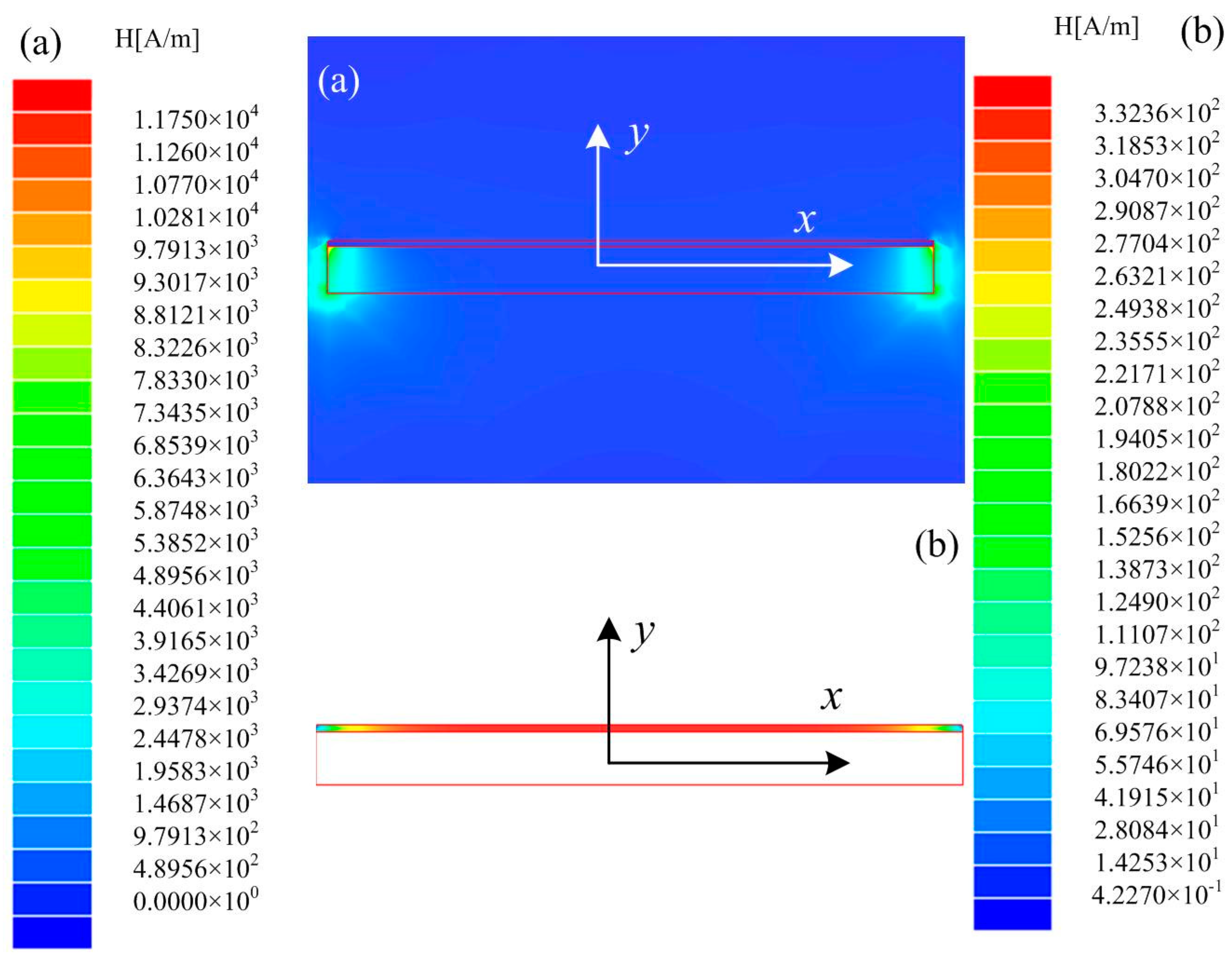 Materials 13 02812 g003