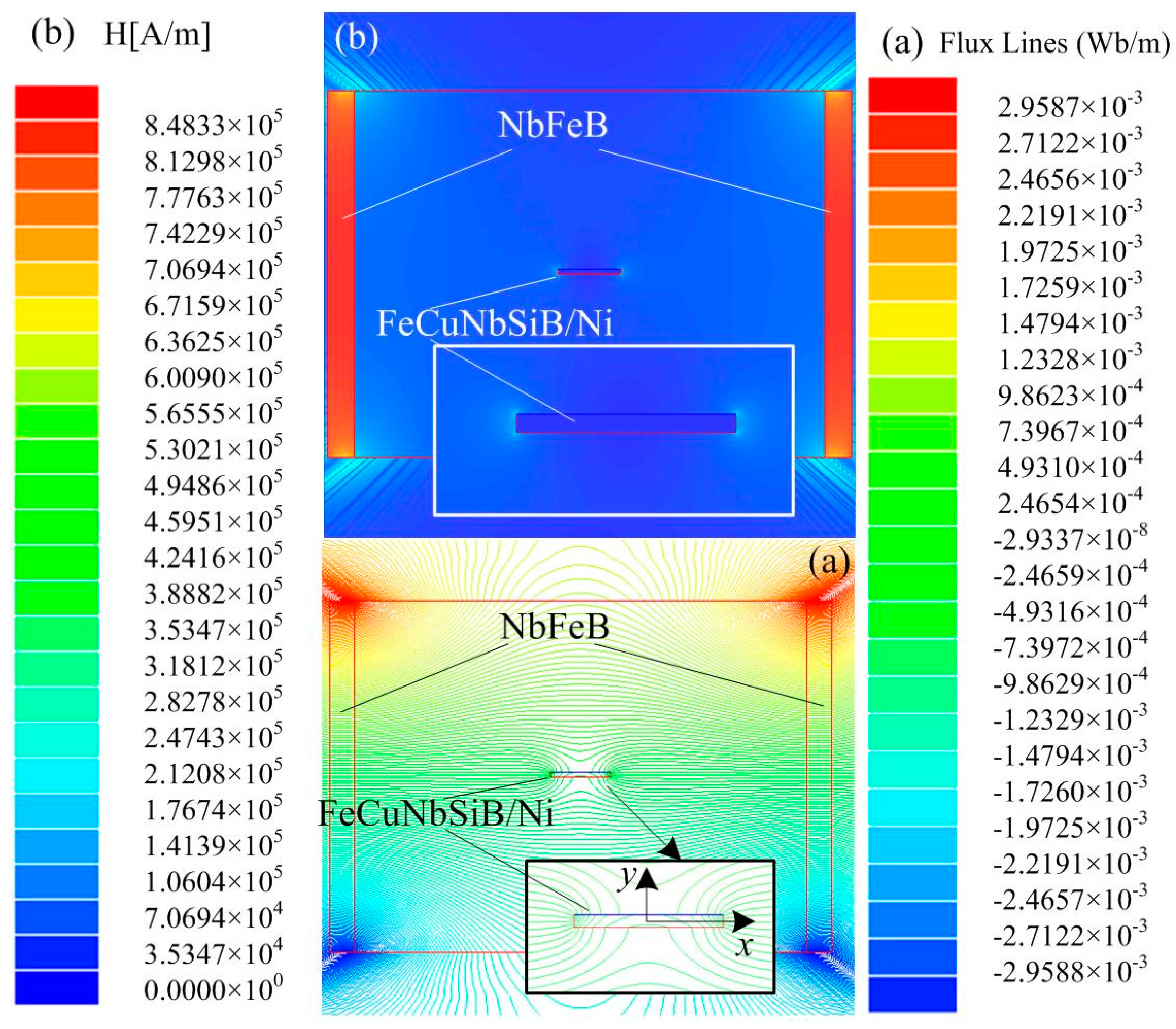 Materials 13 02812 g004