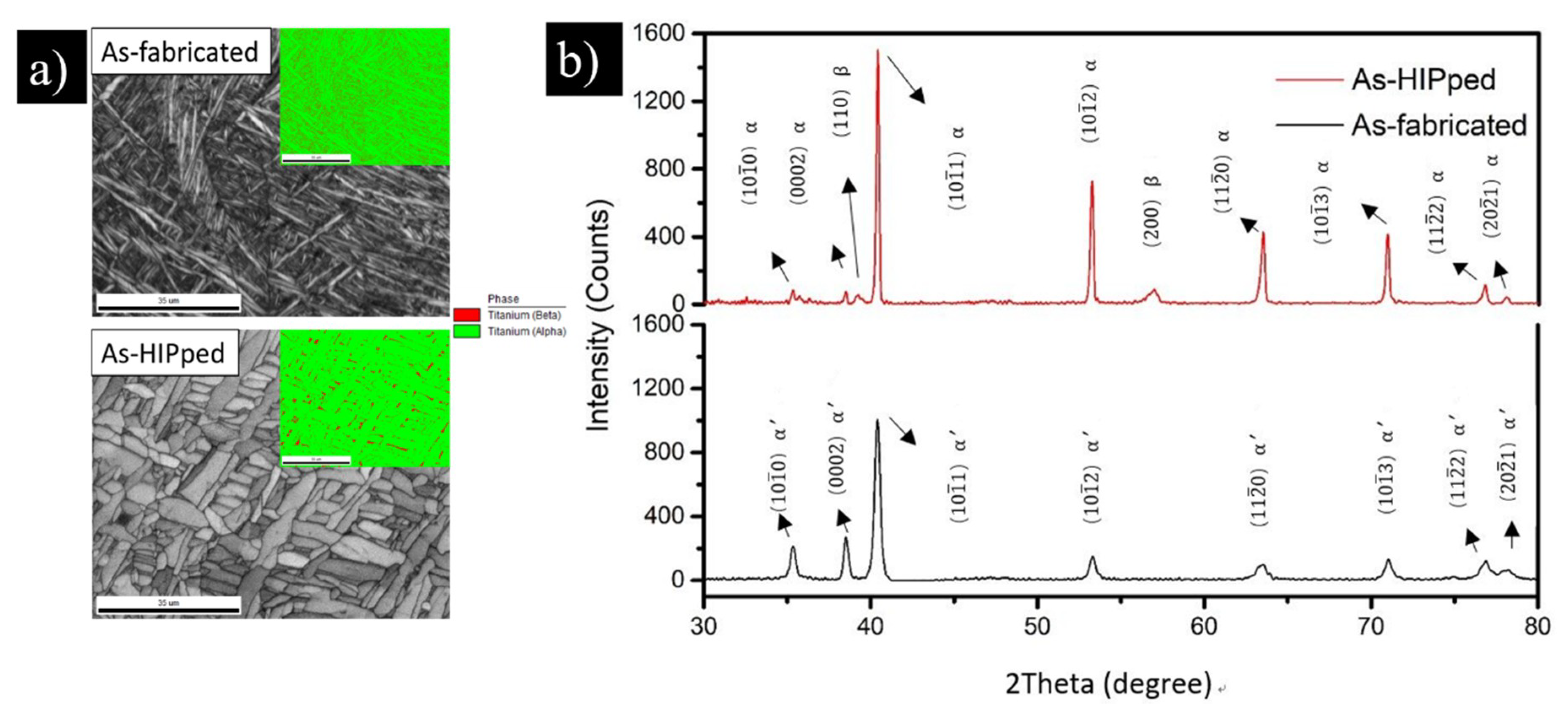 Materials 13 02813 g004
