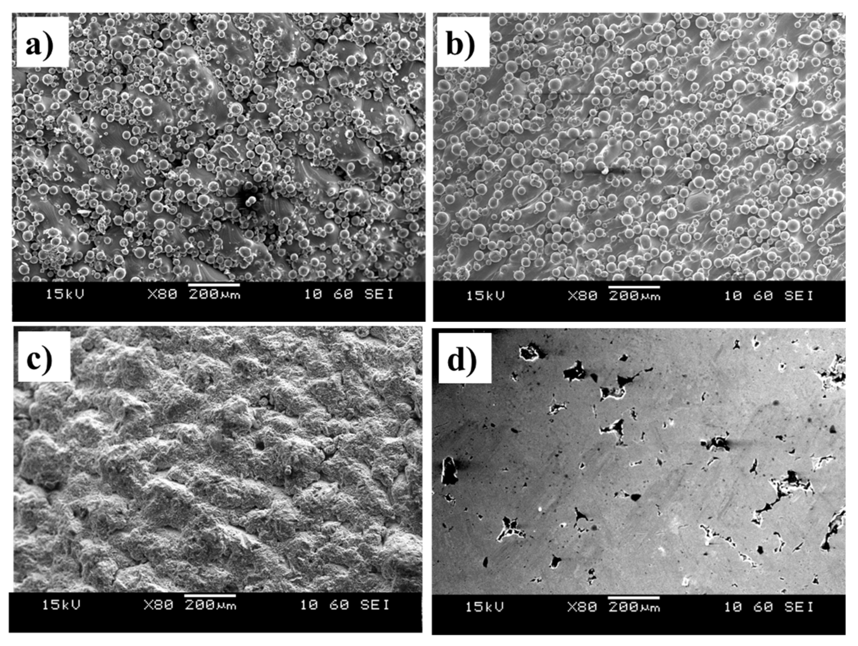 Materials 13 02813 g005