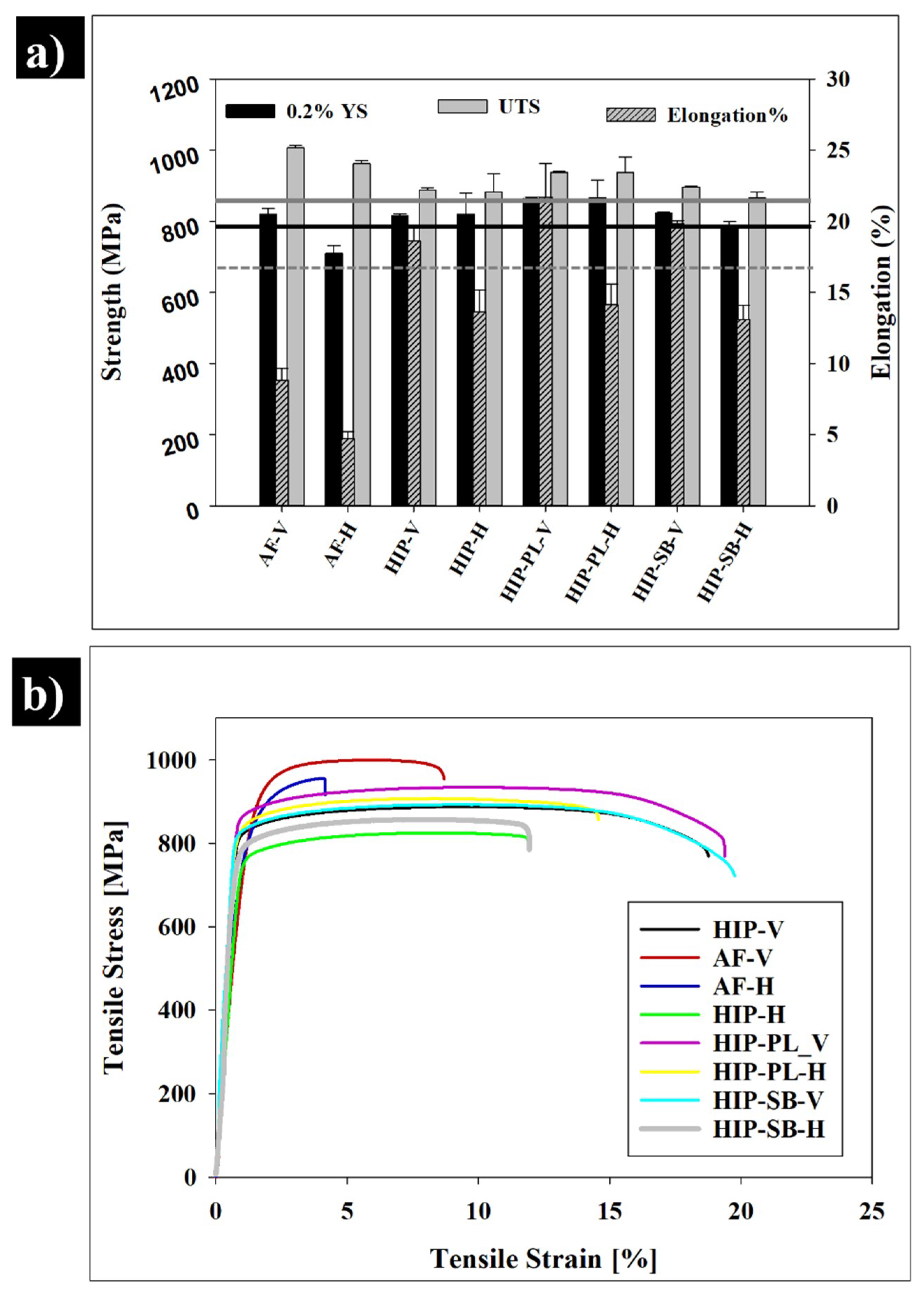 Materials 13 02813 g006