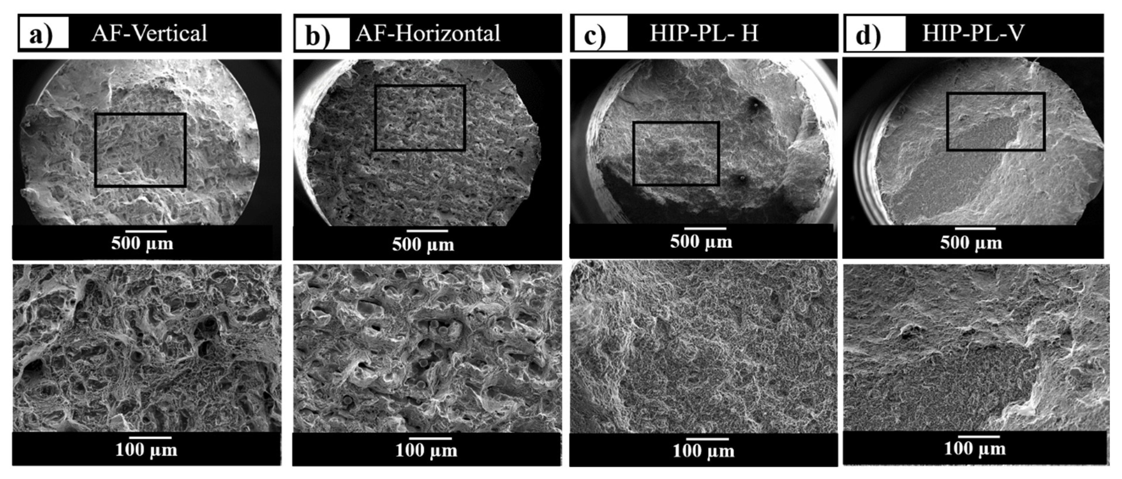 Materials 13 02813 g007