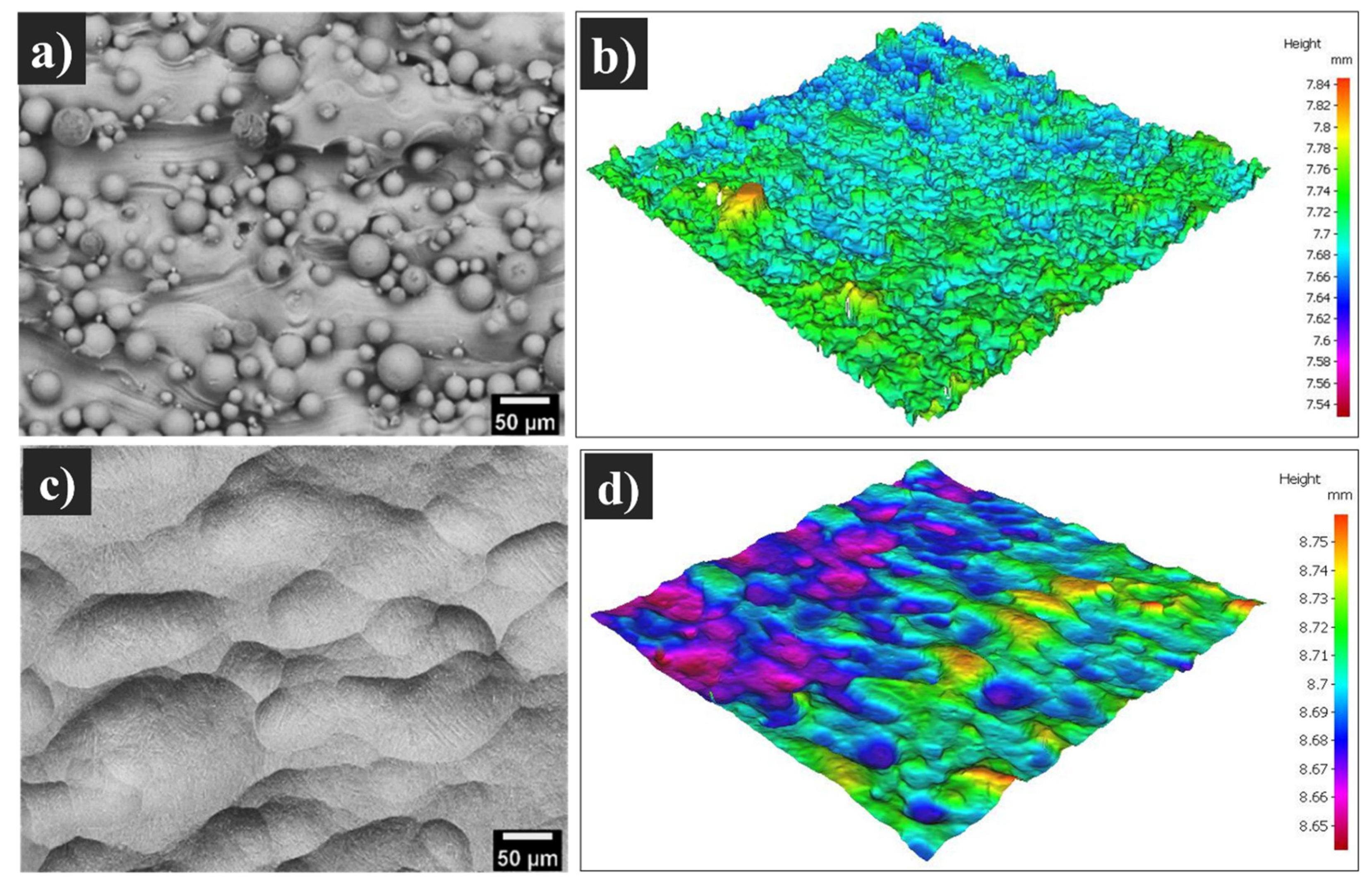 Materials 13 02813 g008