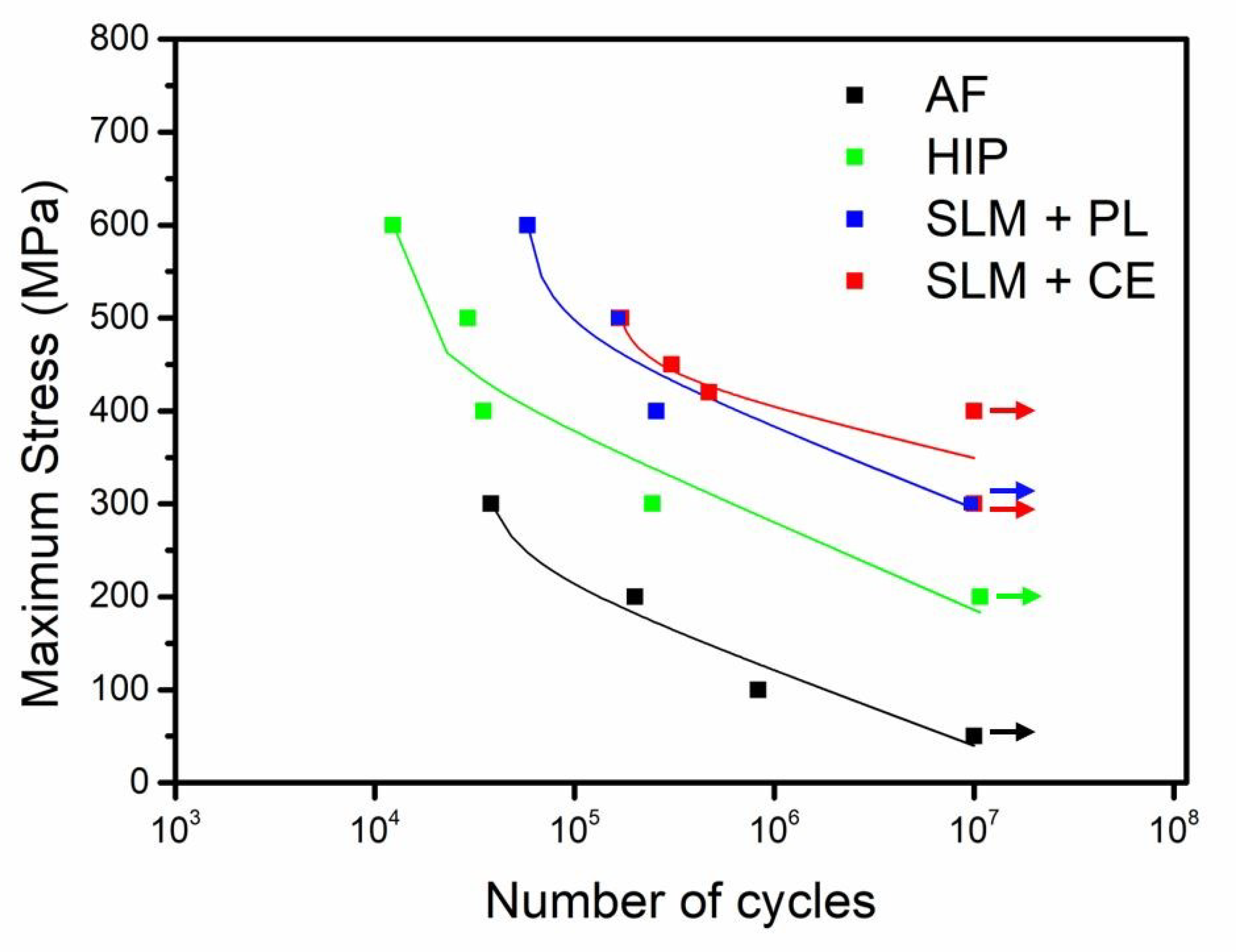 Materials 13 02813 g009
