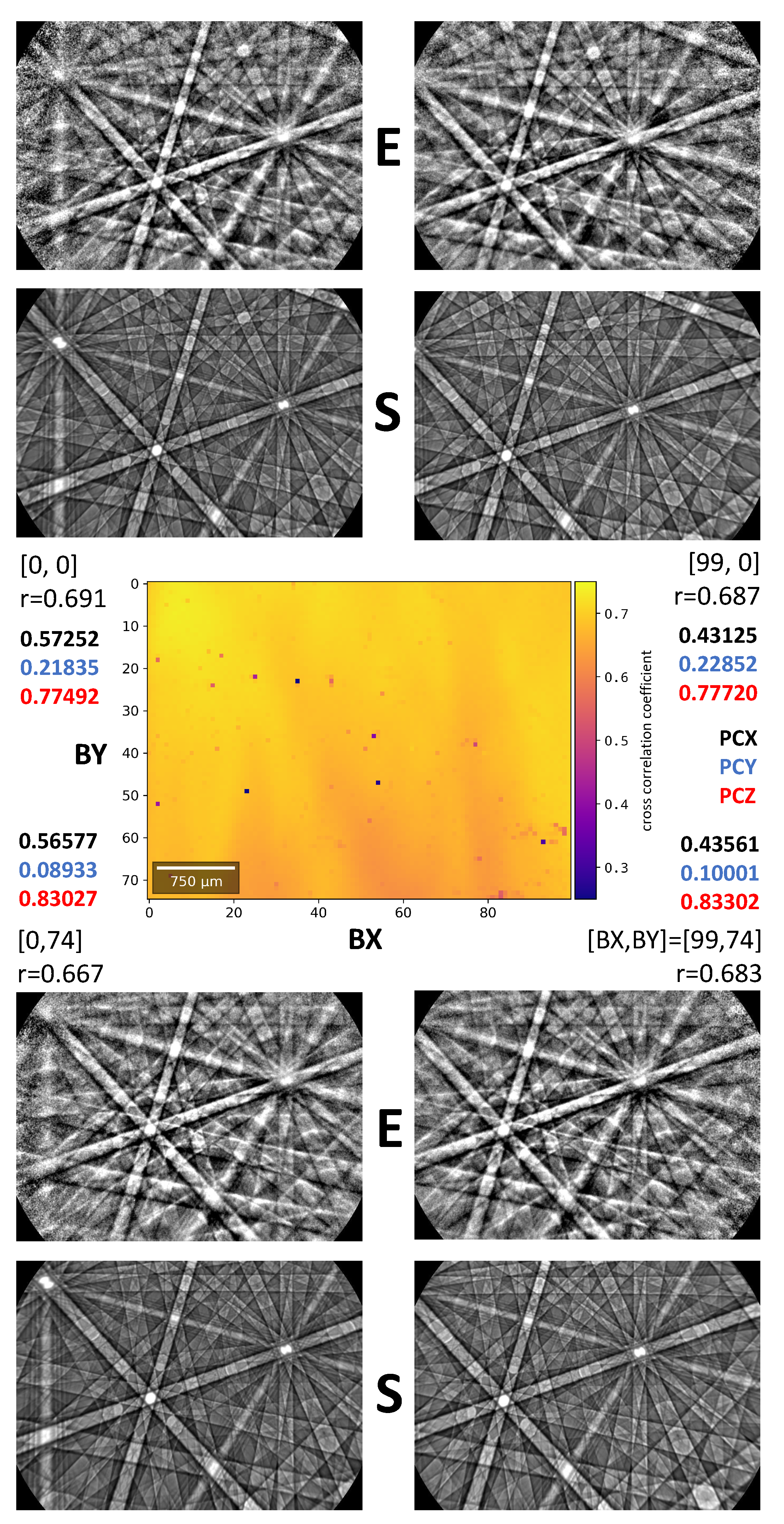 Materials 13 02816 g002