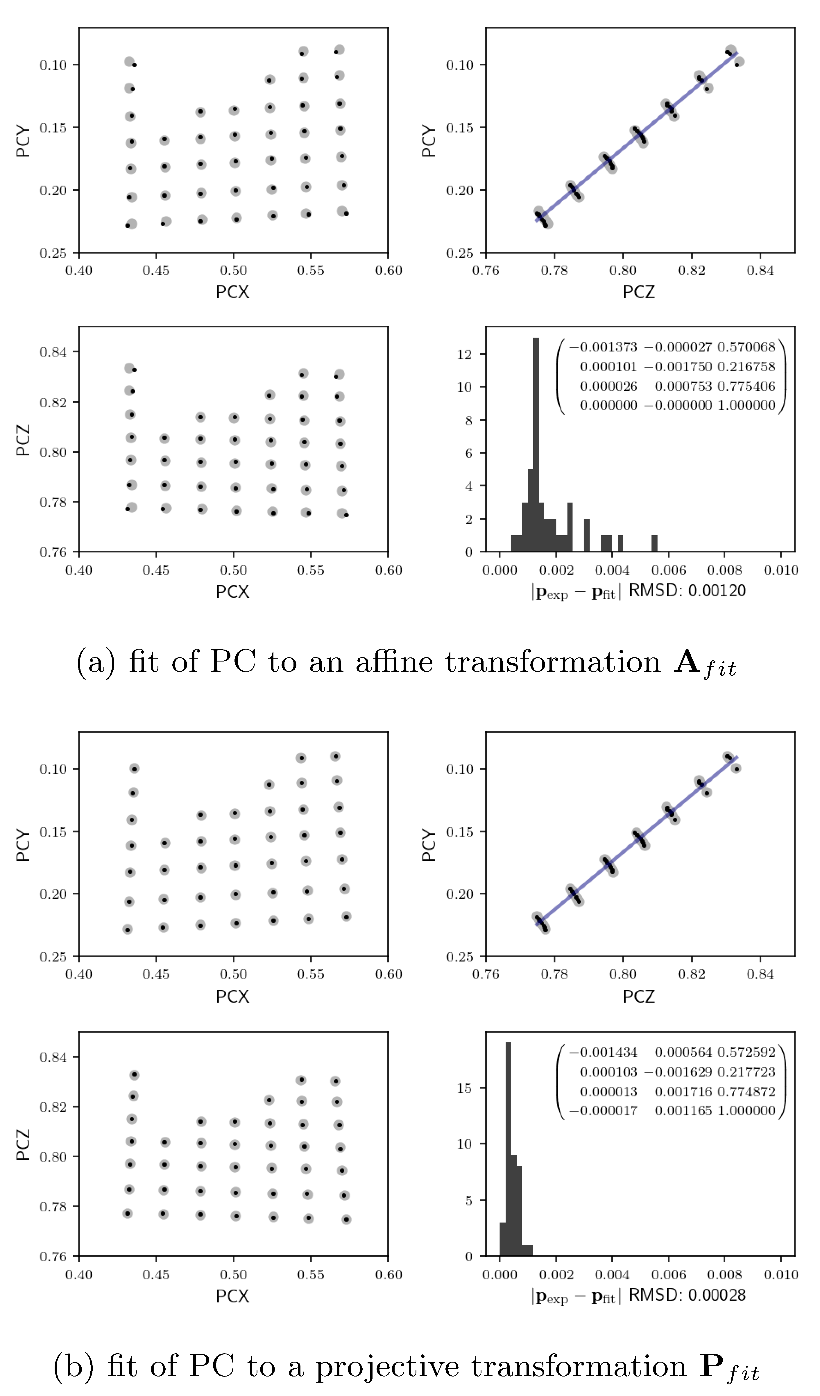 Materials 13 02816 g003