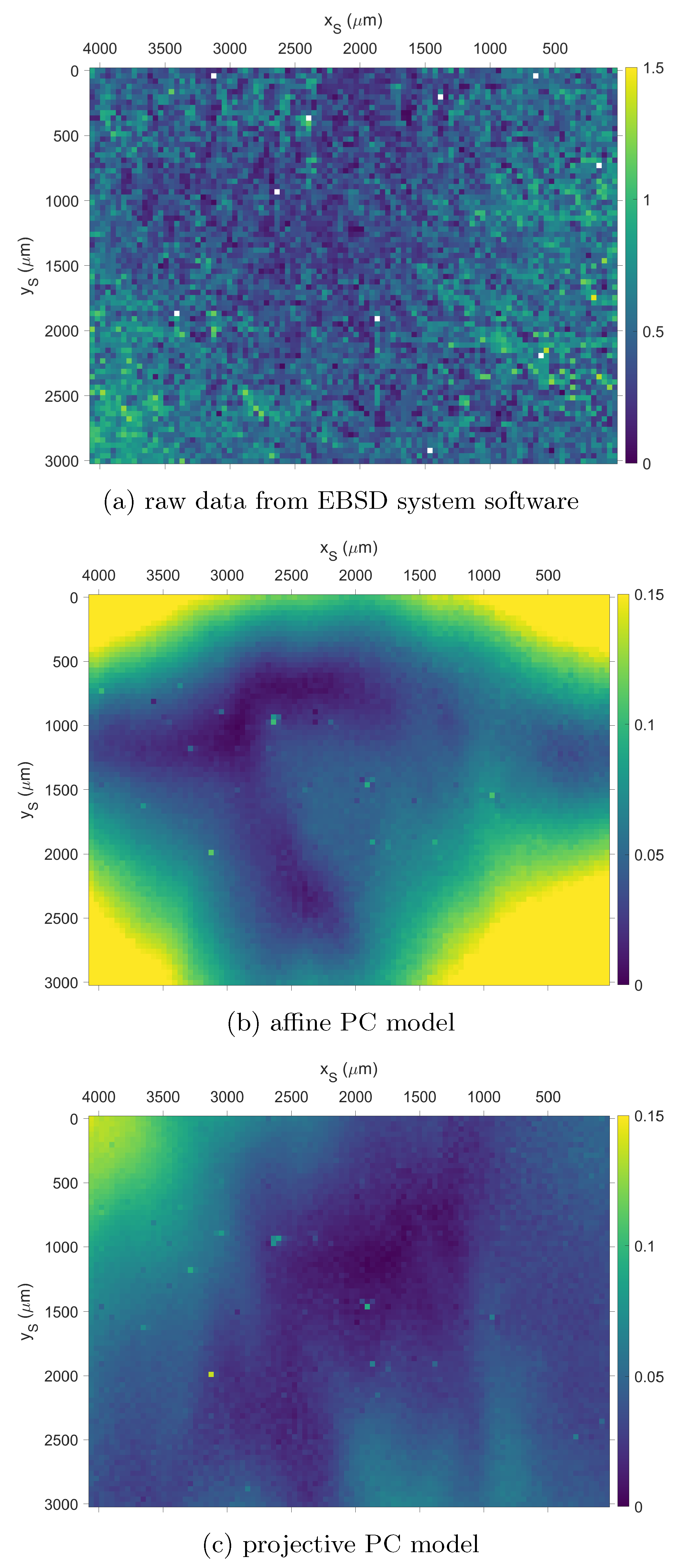 Materials 13 02816 g005