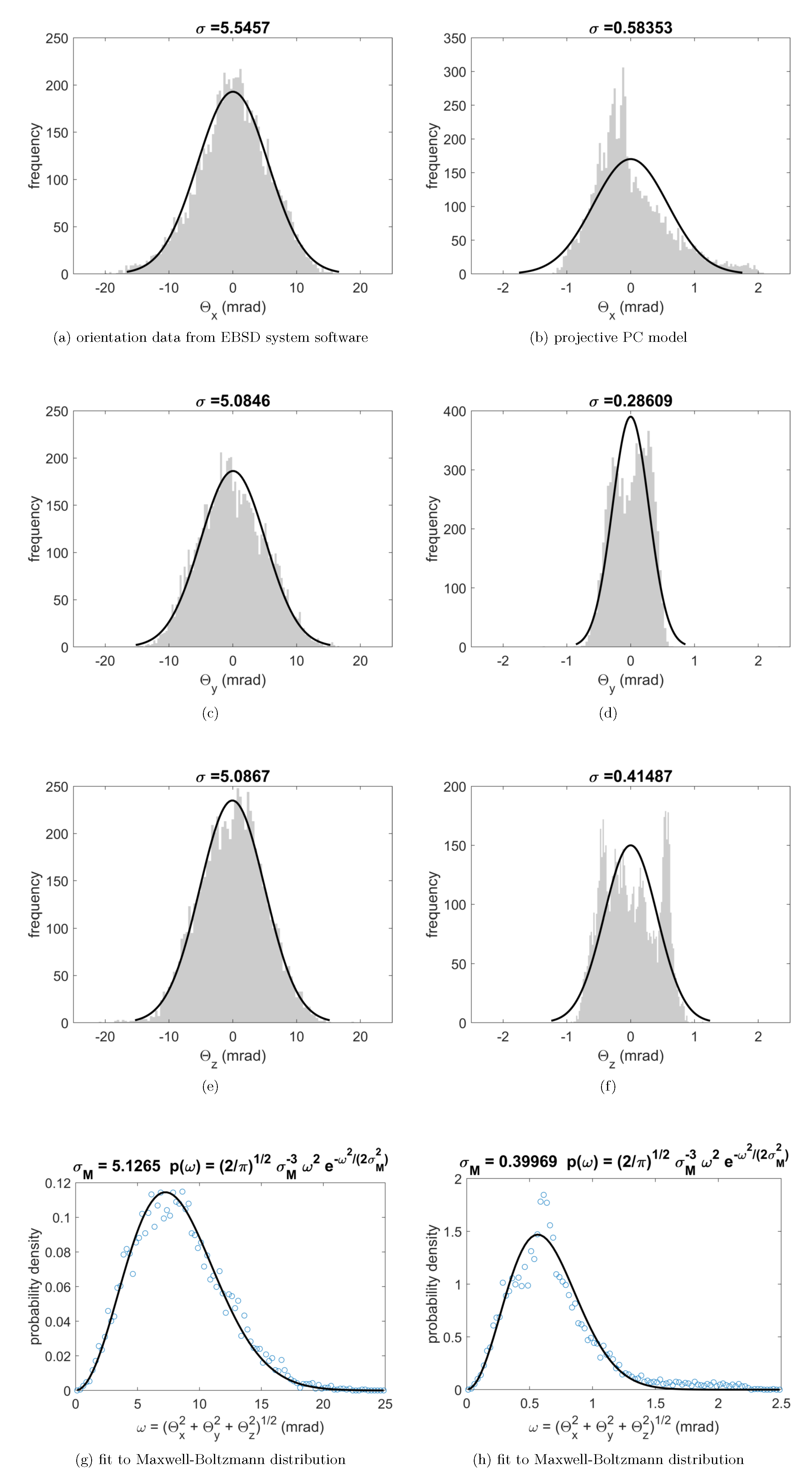 Materials 13 02816 g006