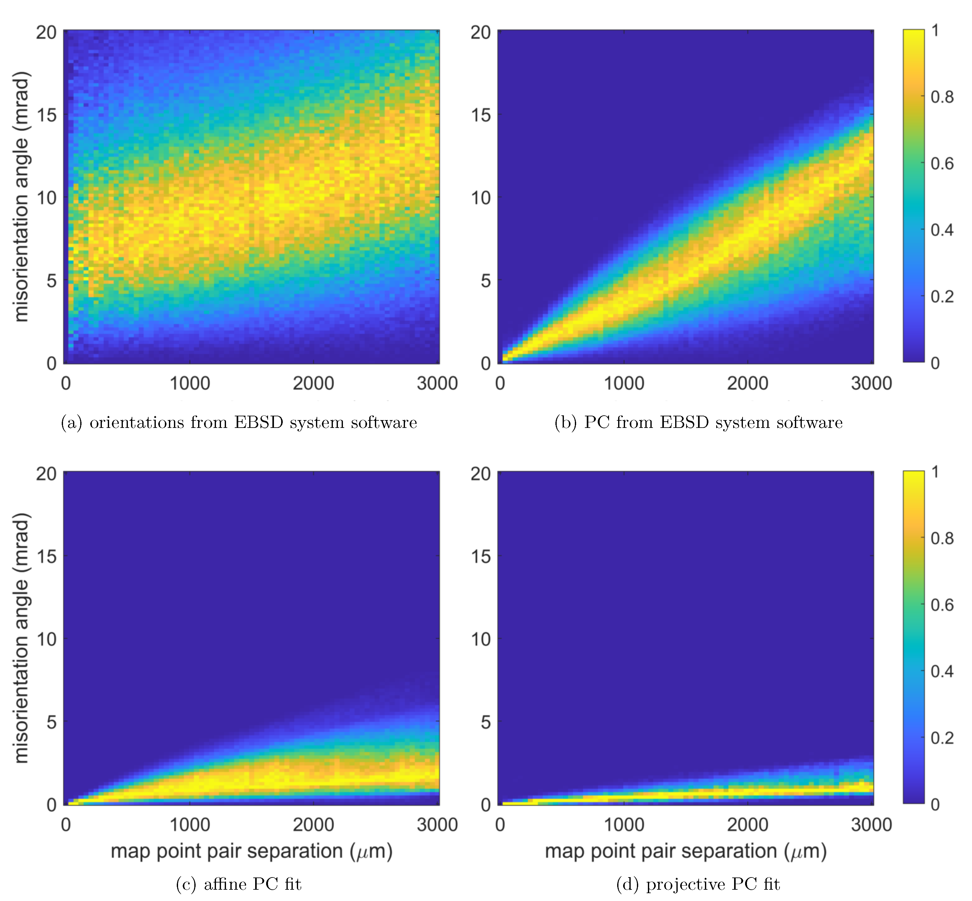 Materials 13 02816 g007
