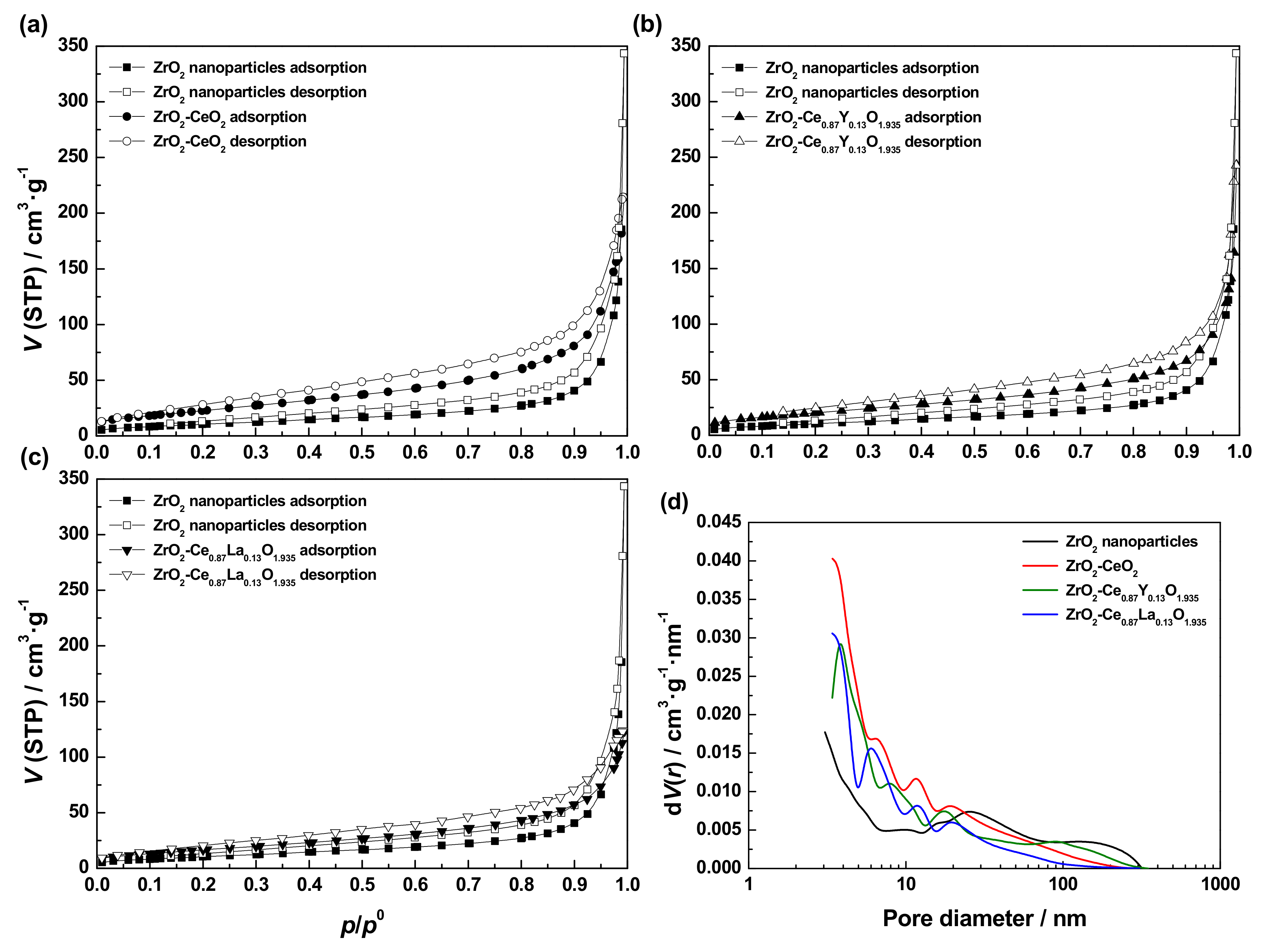 Materials 13 02818 g004 Materials 13 02818 g004