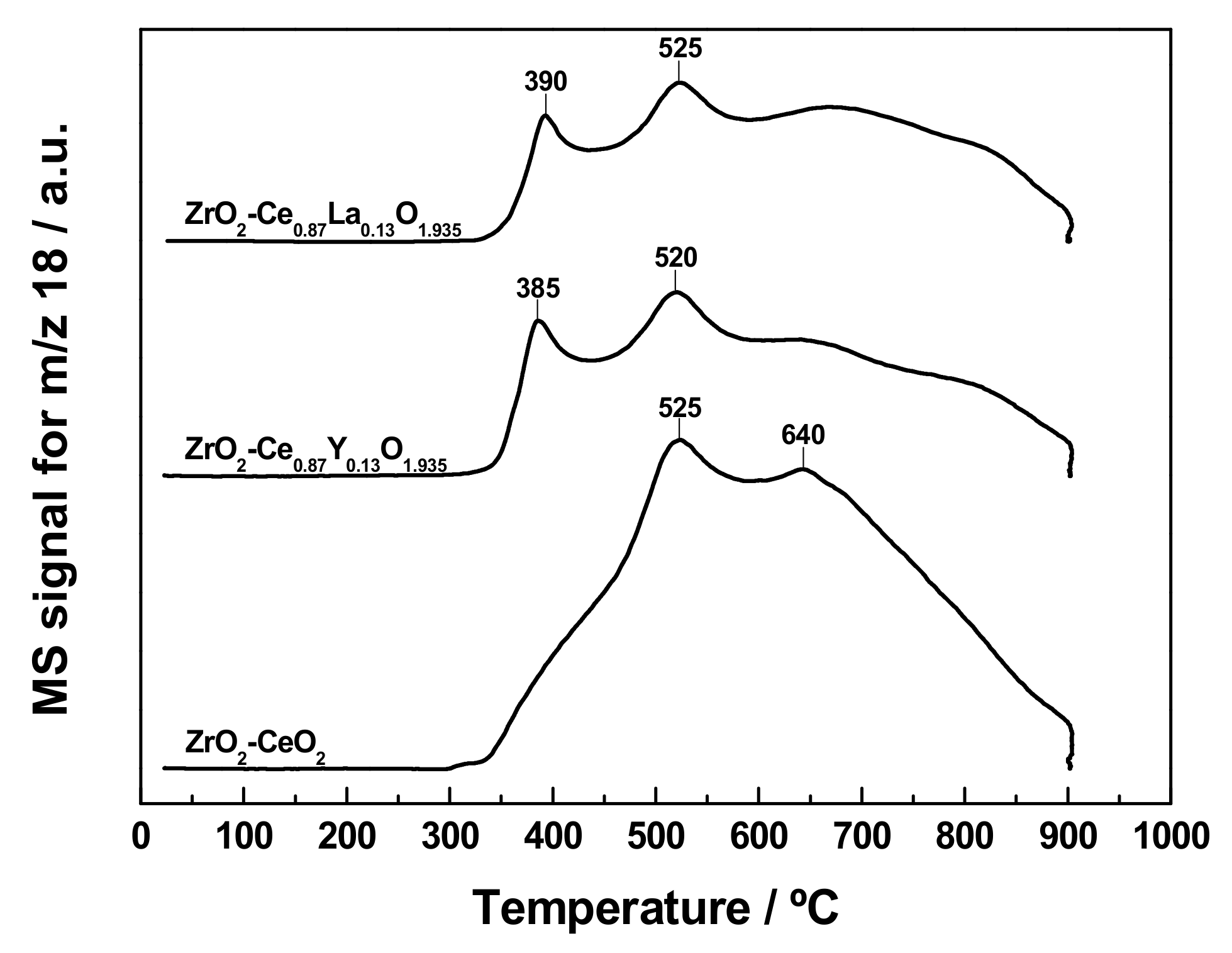 Materials 13 02818 g005 Materials 13 02818 g005