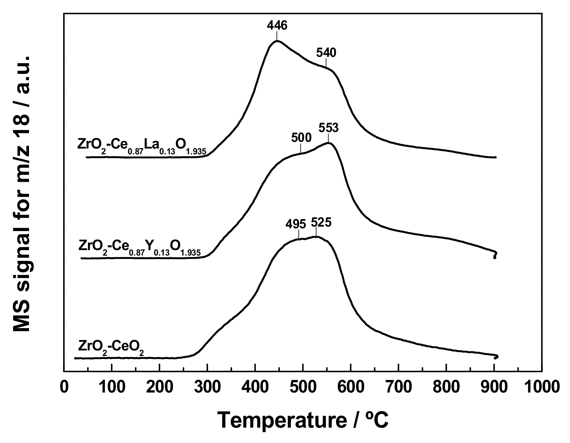 Materials 13 02818 g006 Materials 13 02818 g006