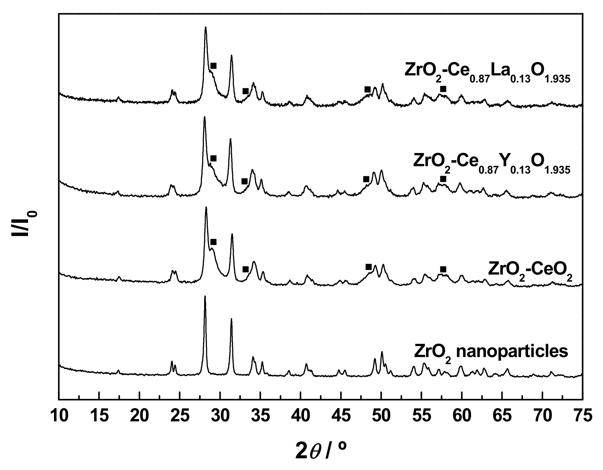 Materials 13 02818 g007 Materials 13 02818 g007