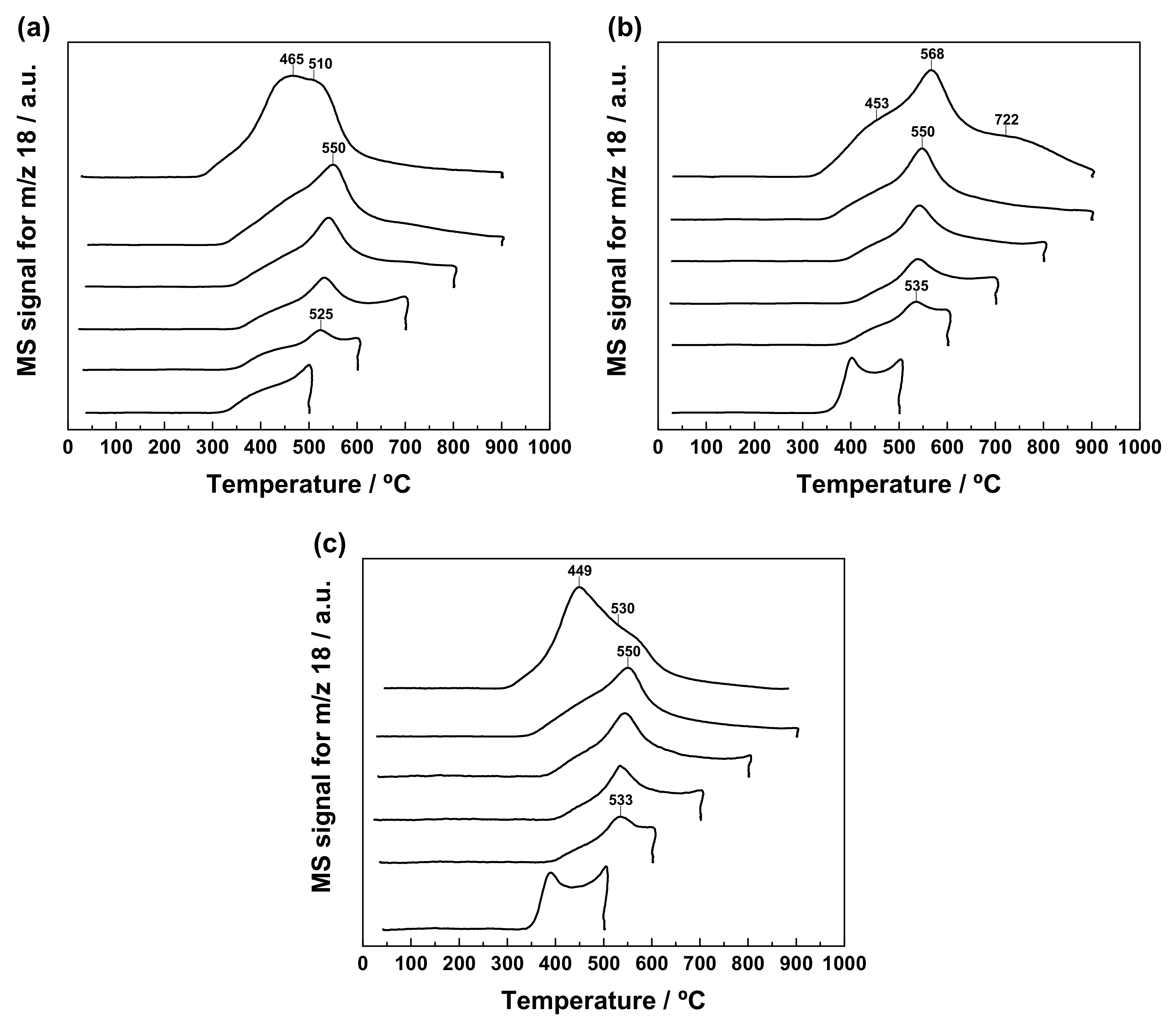 Materials 13 02818 g010 Materials 13 02818 g010