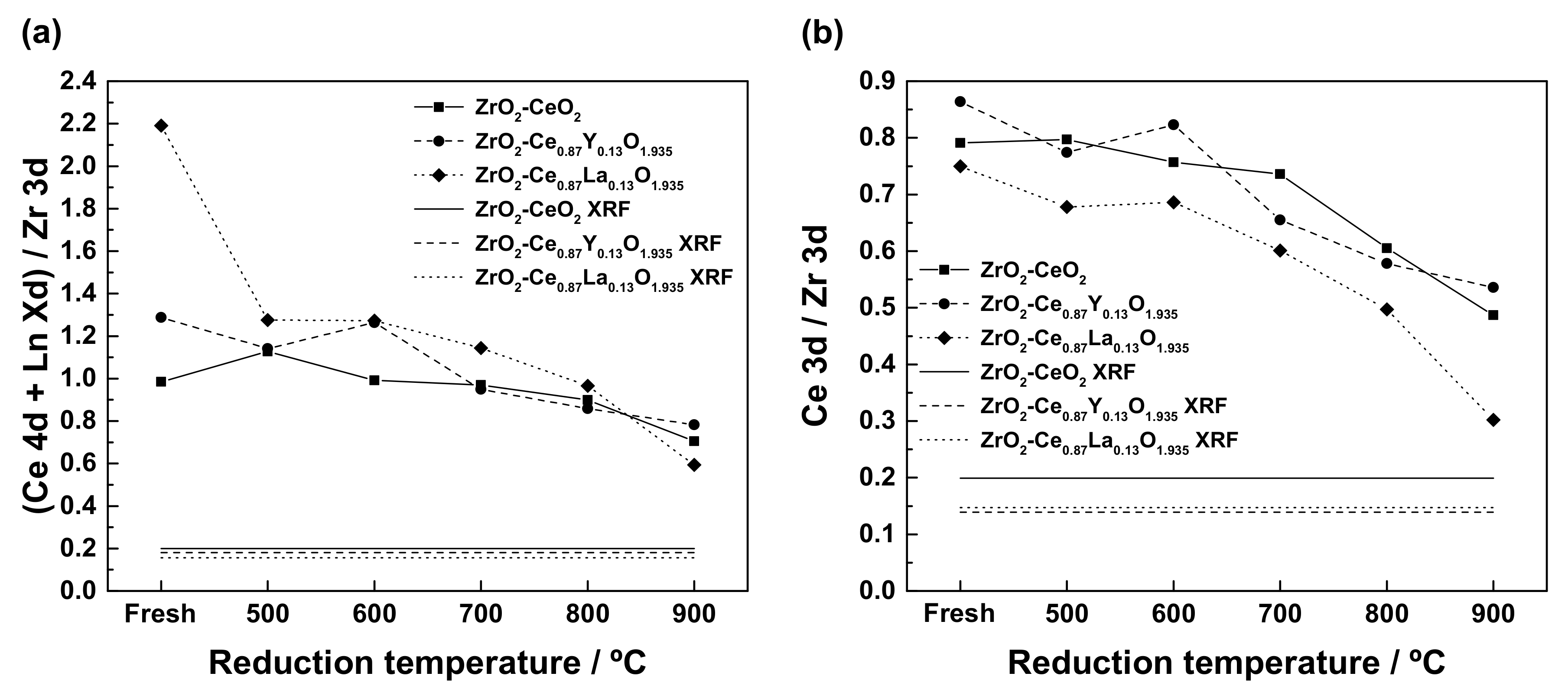 Materials 13 02818 g011 Materials 13 02818 g011