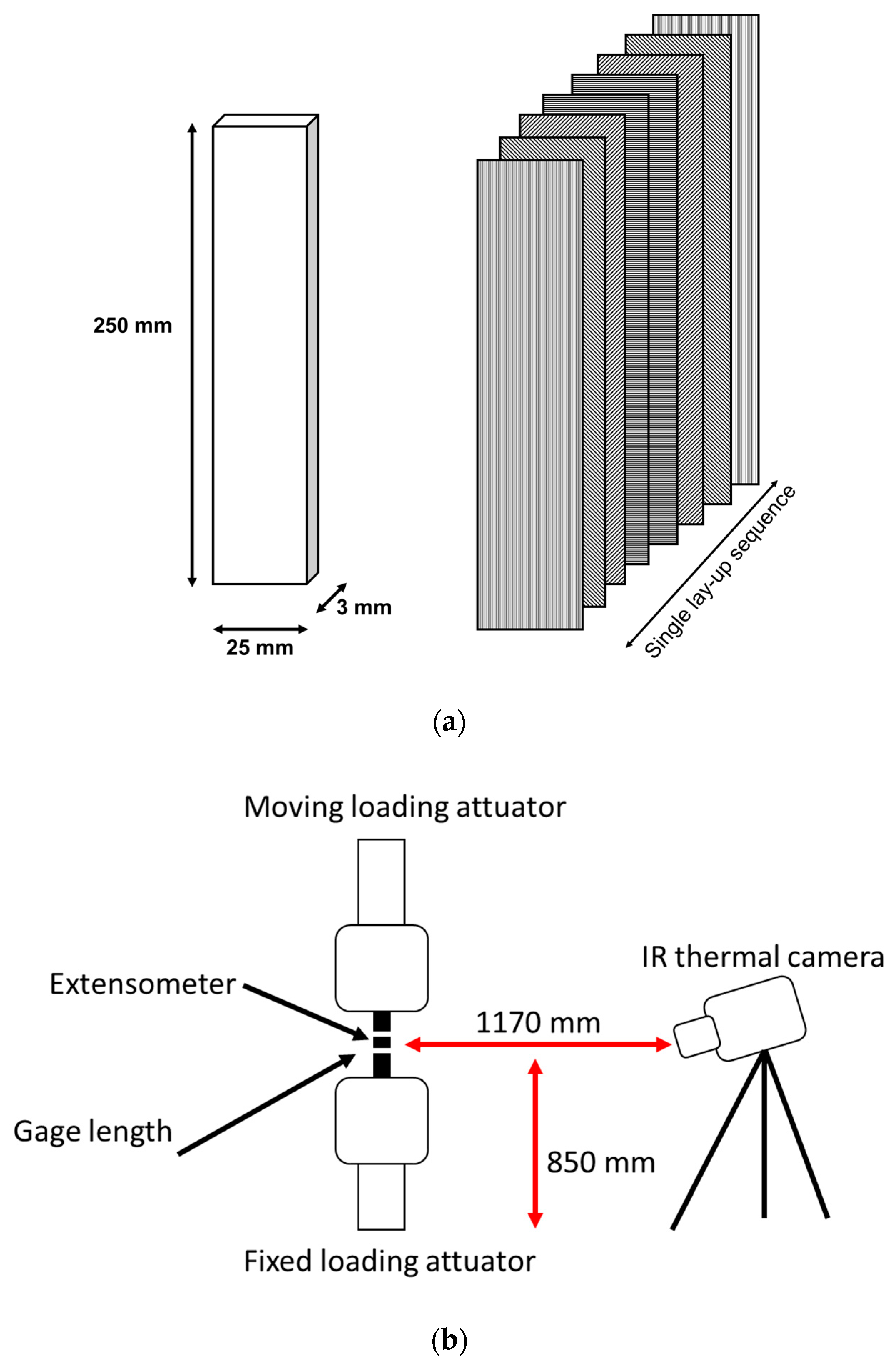 Materials 13 02820 g001