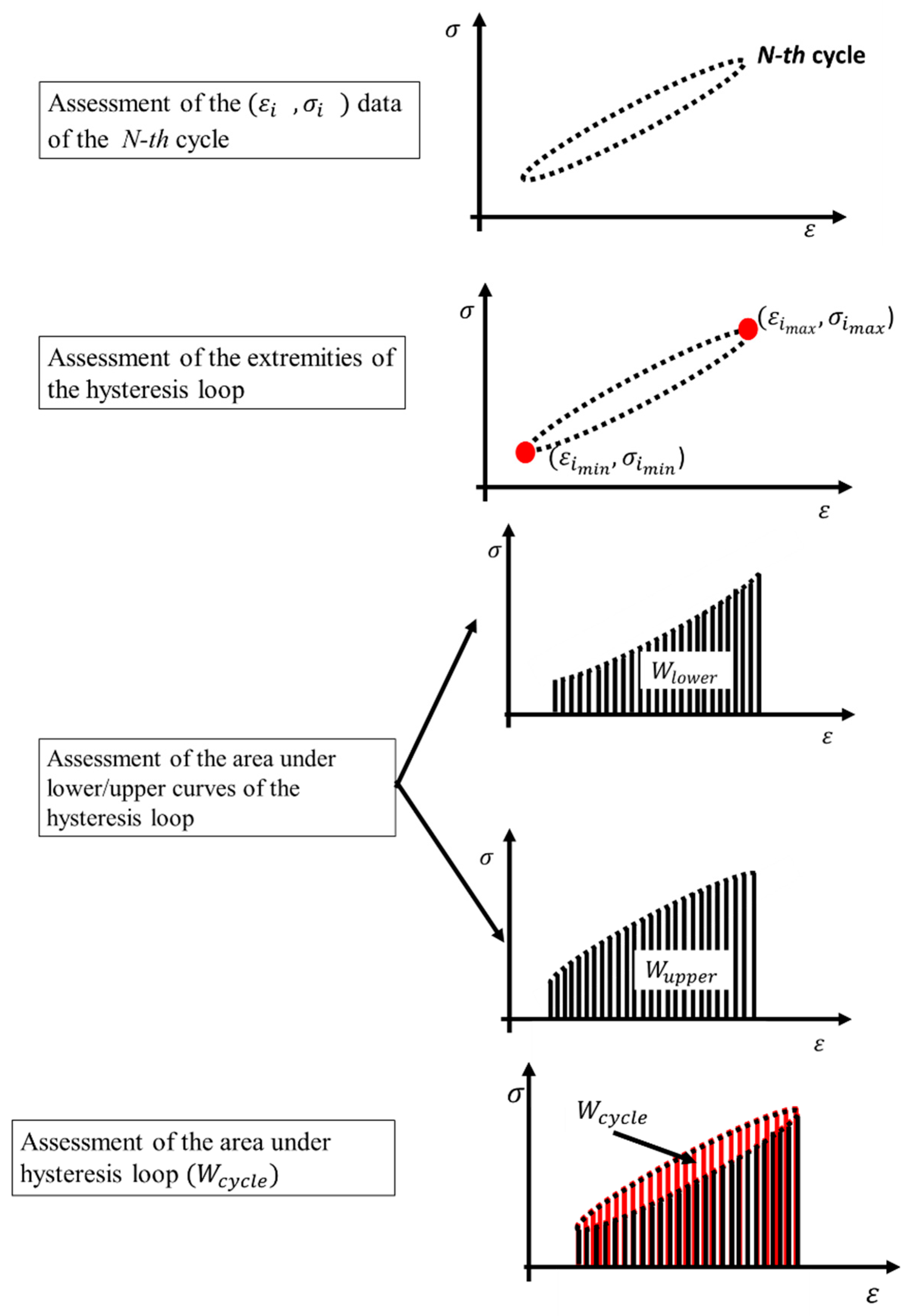 Materials 13 02820 g002