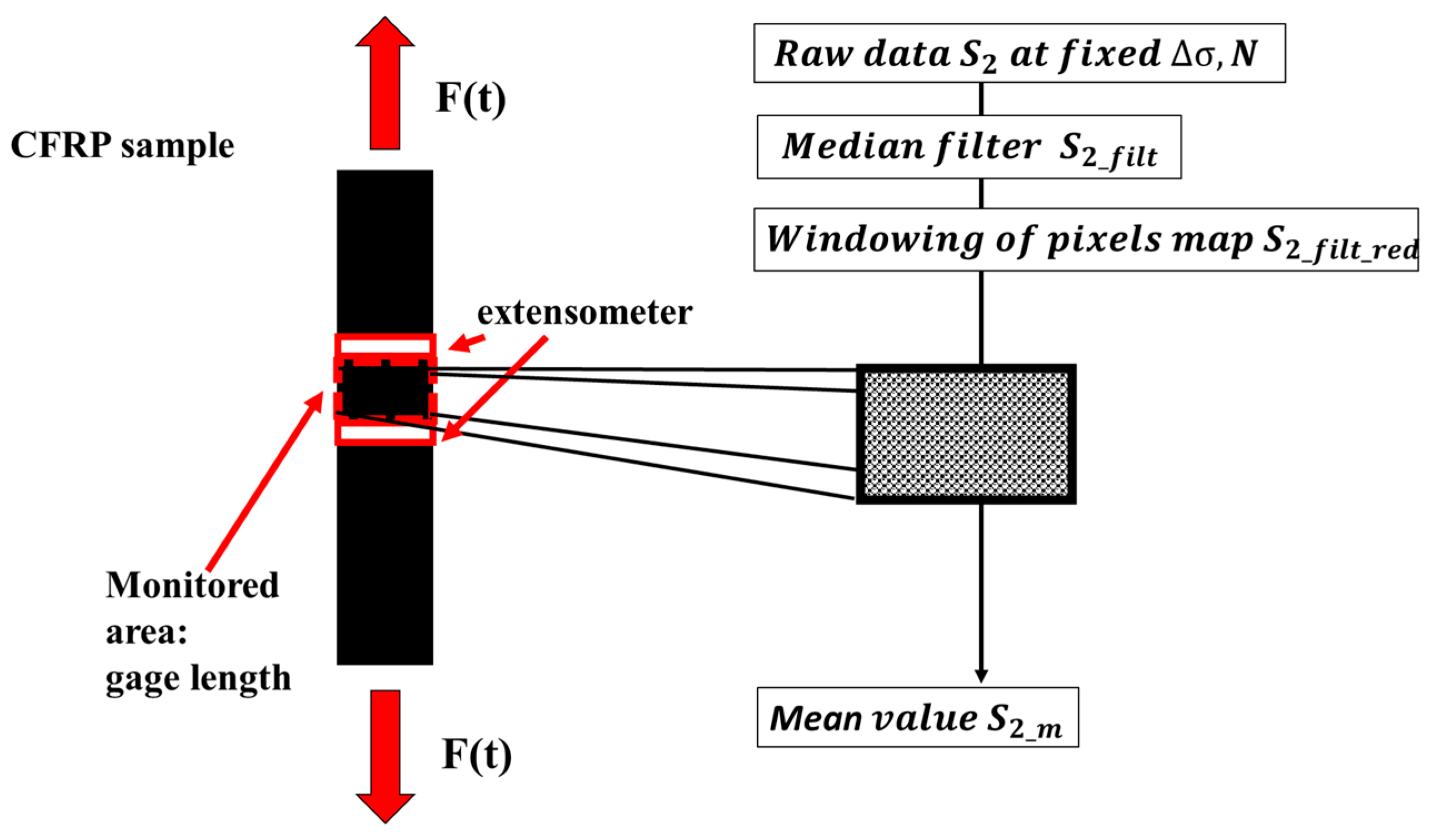 Materials 13 02820 g003